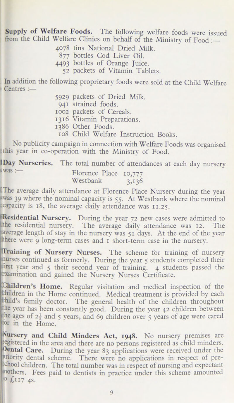Supply of Welfare Foods. The following welfare foods were issued from the Child Welfare Clinics on behalf of the Ministry of Food : 4078 tins National Dried Milk. 877 bottles Cod Liver Oil. 4493 bottles of Orange Juice. 52 packets of Vitamin Tablets. In addition the following proprietary foods were sold at the Child Welfare 1 Centres :— 5929 packets of Dried Milk. 941 strained foods. 1002 packets of Cereals. 1316 Vitamin Preparations. 1386 Other Foods. 108 Child Welfare Instruction Books. No publicity campaign in connection with Welfare Foods was organised . this year in co-operation with the Ministry of Food. I Day Nurseries. The total number of attendances at each day nursery k.was . Florence Place 10,777 Westbank 3,136 LThe average daily attendance at Florence Place Nursery during the year pwas 39 where the nominal capacity is 55. At Westbank where the nominal ^capacity is 18, the average daily attendance was 11.25. -Residential Nursery. During the year 72 new cases were admitted to .the residential nursery. The average daily attendance was 12. The average length of stay in the nursery was 51 days. At the end of the year there were 9 long-term cases and 1 short-term case in the nursery. Training of Nursery Nurses. The scheme for training of nursery nurses continued as formerly. During the year 5 students completed their nrst year and 5 their second year of training. 4 students passed the examination and gained the Nursery Nurses Certificate. children’s Home. Regular visitation and medical inspection of the i'hildren in the Home continued. Medical treatment is provided by each thild’s family doctor. The general health of the children throughout 'he year has been constantly good. During the year 42 children between ‘he ages of 2i and 5 years, and 69 children over 5 years of age were cared :or in the Home. Nursery and Child Minders Act, 1948. No nursery premises are :egistered in the area and there are no persons registered as child minders. Dental Care. During the year 83 applications were received under the •riority dental scheme. There were no applications in respect of pre- school children. The total number was in respect of nursing and expectant mothers. Fees paid to dentists in practice under this scheme amounted 0 £117 4s.