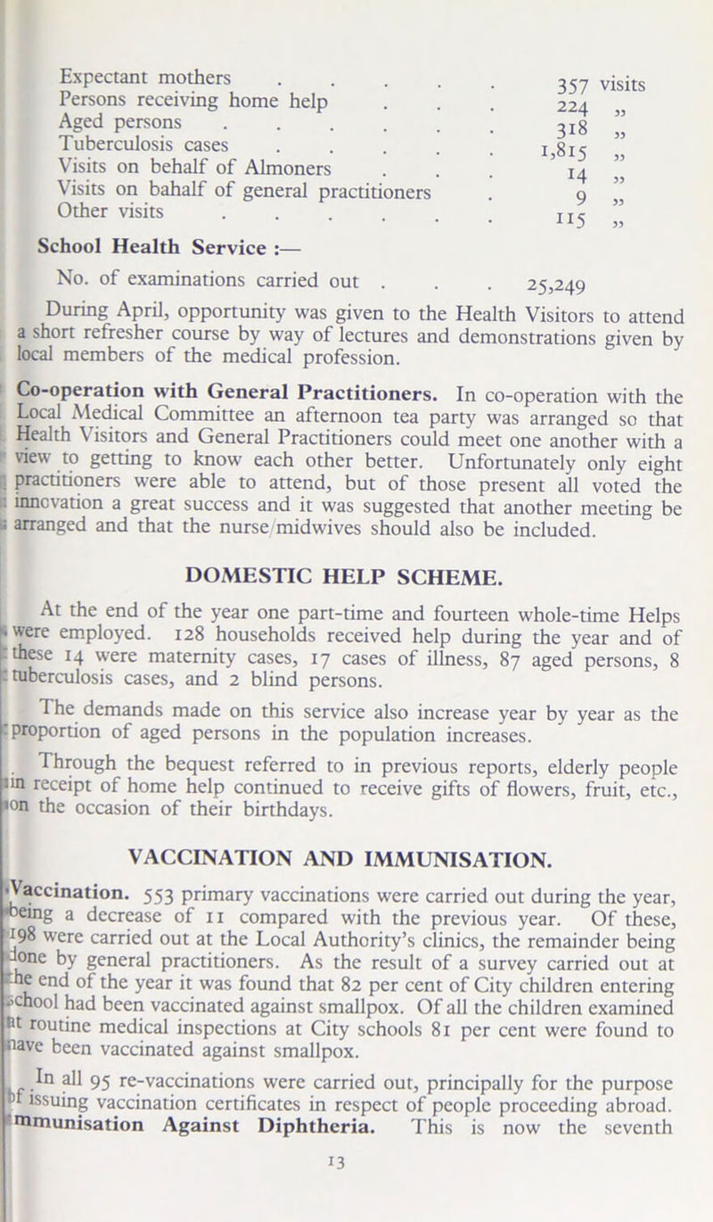 Expectant mothers Persons receiving home help Aged persons .... Tuberculosis cases Visits on behalf of Almoners Visits on bahalf of general practitioners Other visits .... School Health Service :— 357 visits 224 53 318 33 1,815 33 14 33 9 33 115 33 No. of examinations carried out . . . 25,249 During April, opportunity was given to the Health Visitors to attend a short refresher course by way of lectures and demonstrations given by local members of the medical profession. Co-operation with General Practitioners. In co-operation with the Local Medical Committee an afternoon tea party was arranged so that Health Visitors and General Practitioners could meet one another with a view to getting to know each other better. Unfortunately only eight practitioners were able to attend, but of those present all voted the : innovation a great success and it was suggested that another meeting be I; arranged and that the nurse midwives should also be included. DOMESTIC HELP SCHEME. At the end of the year one part-time and fourteen whole-time Helps • were employed. 128 households received help during the year and of : these 14 were maternity cases, 17 cases of illness, 87 aged persons, 8 : tuberculosis cases, and 2 blind persons. The demands made on this service also increase year by year as the proportion of aged persons in the population increases. Through the bequest referred to in previous reports, elderly people •in receipt of home help continued to receive gifts of flowers, fruit, etc., *on the occasion of their birthdays. VACCINATION AND IMMUNISATION. •Vaccination. 553 primary vaccinations were carried out during the year, 'being a decrease of 11 compared with the previous year. Of these, 198 were carried out at the Local Authority’s clinics, the remainder being lone by general practitioners. As the result of a survey carried out at •-he end of the year it was found that 82 per cent of City children entering school had been vaccinated against smallpox. Of all the children examined fit routine medical inspections at City schools 81 per cent were found to nave been vaccinated against smallpox. In all 95 re-vaccinations were carried out, principally for the purpose fit issuing vaccination certificates in respect of people proceeding abroad. mmunisation Against Diphtheria. This is now the seventh