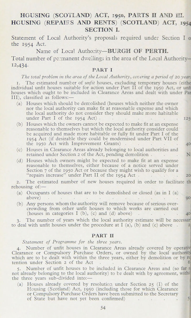 HOUSING (SCOTLAND) ACT, 1950, PARTS II AND III. HOUSING (REPAIRS AND RENTS) (SCOTLAND; ACT, 1954 SECTION I. Statement of Local Authority’s proposals required under Section I o the 1954 Act. Name of Local Authority—BURGH OF PERTH. Total number of permanent dwellings in the area of the Local Authority— 12,434. PART I The total problem in the area of the Local Authority, covering a period of 20 yean 1. The estimated number of unfit houses, excluding temporary houses (eithe individual unfit houses suitable for action under Part II of the 1950 Act, or unfi houses which ought to be included in Clearance Areas and dealt with under Pai III), classified as follows:— (a) Houses which should be demolished (houses which neither the owner nor the local authority can make fit at reasonable expense and which the local authority do not consider they should make more habitable under Part I of the 1954 Act) ....... 125' (b) Houses which the owners cannot be expected to make fit at an expense reasonable to themselves but which the local authority consider could be acquired and made more habitable or fully fit under Part I of the 1954 Act (if desirable they could be modernised under Part VII of the 1950 Act with Improvement Grants) .... 40 (c) Houses in Clearance Areas already belonging to local authorities and retained under Section 2 of the Act, pending demolition Ni (d) Houses which owners might be expected to make fit at an expense reasonable to themselves, either because of a notice served under Section 7 of the 1950 Act or because they might wish to qualify for a “repairs increase” under Part II of the 1954 Act .... 20 2. The estimated number of new houses required in order to facilitate th rehousing of:— (a) Occupants of houses that are to be demolished or closed (as in I (a) above) ........... 901 (b) Any persons whom the authority will remove because of serious over- crowding from other unfit houses to which works are carried out (houses in categories I (b), (c) and (d) above) . . . . 40 3. The number of years which the local authority estimate will be necessar to deal with unfit houses under the procedure at I (a), (b) and (c) above . 2 PART II Statement of Programme for the three years. 4. Number of unfit houses in Clearance Areas already covered by operativ Clearance or Compulsory Purchase Orders, or owned by the local authority which are to be dealt with within the three years, either by demolition or by re tendon under Section 2 of the Act ....... 6 5. Number of unfit houses to be included in Clearance Areas and (so far t not already belonging to the local authority) to be dealt with by agreement, withi the three years sub-divided into:— (a) Houses already covered by resolution under Section 25 (I) of the Housing (Scotland) Act, 1950 (including those for which Clearance or Compulsory Purchase Orders have been submitted to the Secretary of State but have not yet been confirmed) .... 5