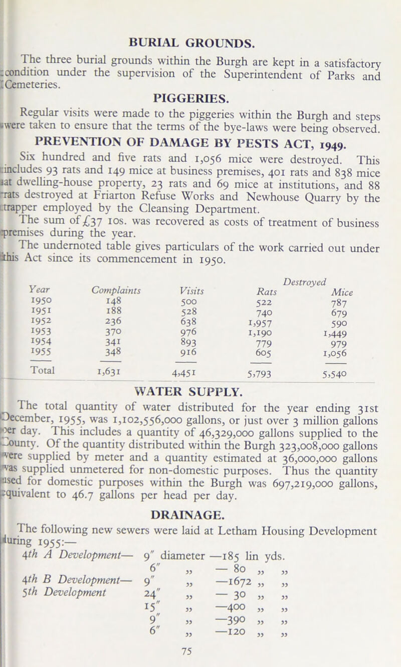 BURIAL GROUNDS. The three burial grounds within the Burgh are kept in a satisfactory ; condition under the supervision of the Superintendent of Parks and ^Cemeteries. PIGGERIES. Regular visits were made to the piggeries within the Burgh and steps swere taken to ensure that the terms of the bye-laws were being observed. PREVENTION OF DAMAGE BY PESTS ACT, 1949. Six hundred and five rats and 1,056 mice were destroyed. This ::includes 93 rats and 149 mice at business premises, 401 rats and 838 mice lat dwelling-house property, 23 rats and 69 mice at institutions, and 88 ■rats destroyed at Friarton Refuse Works and Newhouse Quarry by the trapper employed by the Cleansing Department. The sum of £3 7 xos. was recovered as costs of treatment of business ^premises during the year. The undemoted table gives particulars of the work carried out under ihis Act since its commencement in 1950. Year Complaints Visits Rats Destroyed Mice 1950 148 500 522 787 1951 188 528 740 679 1952 236 638 i,957 590 1953 370 976 1,190 i,449 1954 34i 893 779 979 1955 348 916 605 1,056 Total 1,631 4,451 5,793 5,540 WATER SUPPLY. The total quantity of water distributed for the year ending 31st •December, 1955, was 1,102,556,000 gallons, or just over 3 million gallons K>er day. This includes a quantity of 46,329,000 gallons supplied to the fCounty. Of the quantity distributed within the Burgh 323,008,000 gallons ^ere supplied by meter and a quantity estimated at 36,000,000 gallons vas supplied unmetered for non-domestic purposes. Thus the quantity Hsed for domestic purposes within the Burgh was 697,219,000 gallons, equivalent to 46.7 gallons per head per day. DRAINAGE. The following new sewers were laid at Letham Housing Development “uring 1955:— 4th A Development— 9 ■ diameter —185 lin yds. 6 33 — 80 „ 33 4th B Development— 9 33 —1672 „ 33 5 th Development 24 33 — 3° „ 33 15 33 —400 „ 33 9 33 —390 „ 33 6 33 —120 „ 33