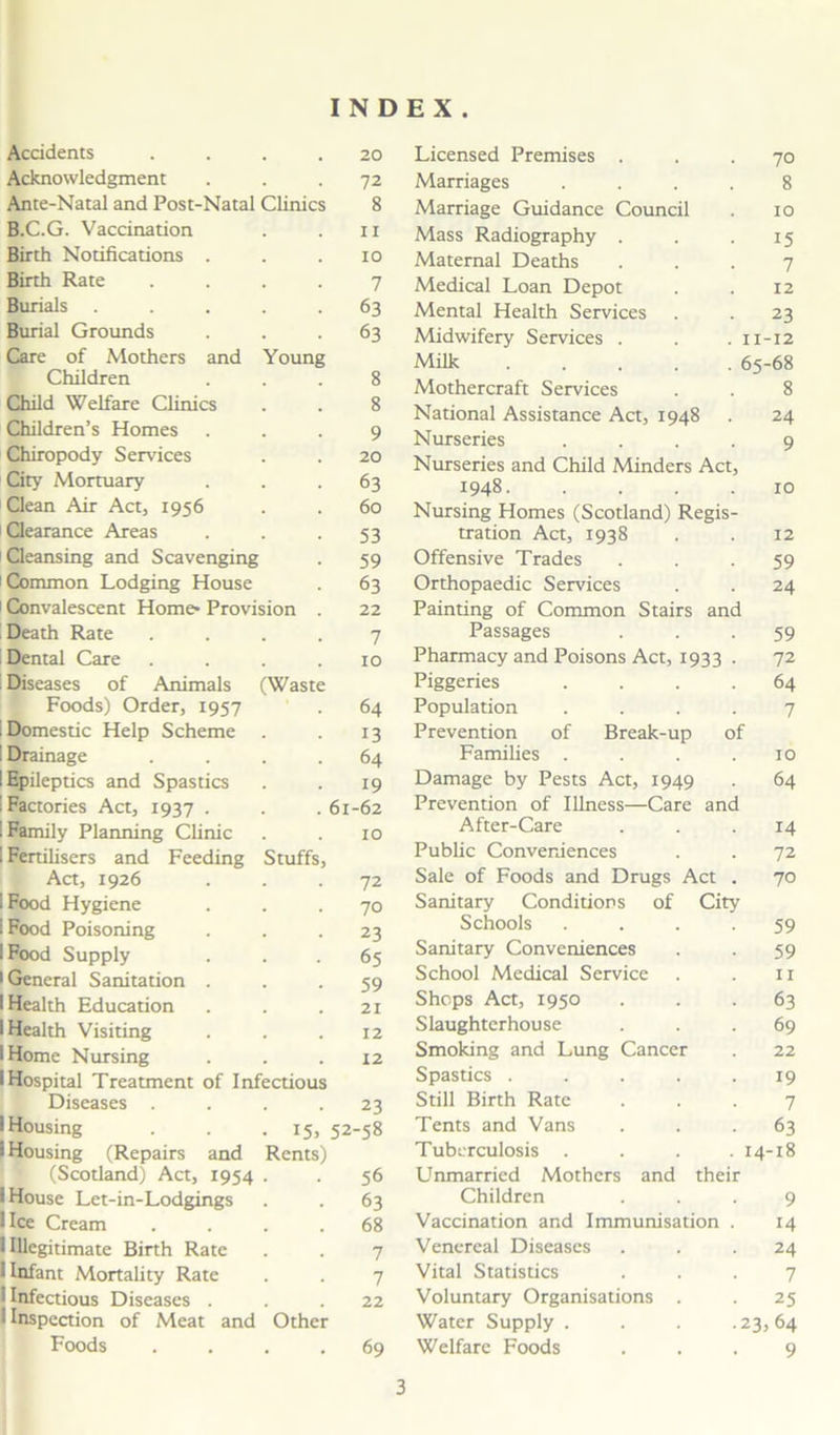 INDEX. Accidents .... 20 Acknowledgment ... 72 Ante-Natal and Post-Natal Clinics 8 B.C.G. Vaccination . . 11 Birth Notifications ... 10 Birth Rate .... 7 Burials ..... 63 Burial Grounds ... 63 Care of Mothers and Young Children ... 8 Child Welfare Clinics . . 8 Children’s Homes ... 9 Chiropody Services . . 20 City Mortuary ... 63 Clean Air Act, 1956 . . 60 Clearance Areas . . . 53 Cleansing and Scavenging . 59 1 Common Lodging House . 63 1 Convalescent Home- Provision . 22 Death Rate .... 7 i Dental Care .... 10 I Diseases of Animals (Waste Foods) Order, 1957 . 64 [Domestic Help Scheme . . 13 I Drainage .... 64 [Epileptics and Spastics . . 19 [Factories Act, 1937 . . .61-62 ■ Family Planning Clinic . . 10 [ Fertilisers and Feeding Stuffs, Act, 1926 ... 72 i Food Hygiene ... 70 [Food Poisoning . . .23 I Food Supply ... 65 • General Sanitation ... 59 I Health Education . . .21 I Health Visiting . . .12 I Home Nursing ... 12 I Hospital Treatment of Infectious Diseases .... 23 I Housing . . . 15, 52-58 i Housing (Repairs and Rents) (Scotland) Act, 1954 . . 56 I House Let-in-Lodgings . . 63 lice Cream .... 68 I Illegitimate Birth Rate . . 7 I Infant Mortality Rate . . 7 I Infectious Diseases ... 22 I Inspection of Meat and Other Foods .... 69 Licensed Premises . 70 Marriages 8 Marriage Guidance Council 10 Mass Radiography . 15 Maternal Deaths 7 Medical Loan Depot 12 Mental Health Services 23 Midwifery Services . . 11 -12 Milk .... . 65-68 Mothercraft Services 8 National Assistance Act, 1948 24 Nurseries 9 Nurseries and Child Minders Act, 1948. 10 Nursing Homes (Scotland) Regis- tration Act, 1938 12 Offensive Trades 59 Orthopaedic Services 24 Painting of Common Stairs and Passages 59 Pharmacy and Poisons Act, 1933 . 72 Piggeries 64 Population 7 Prevention of Break-up of Families . 10 Damage by Pests Act, 1949 64 Prevention of Illness—Care and After-Care 14 Public Conveniences 72 Sale of Foods and Drugs Act . 70 Sanitary Conditions of City Schools 59 Sanitary Conveniences 59 School Medical Service 11 Shops Act, 1950 63 Slaughterhouse 69 Smoking and Lung Cancer 22 Spastics .... 19 Still Birth Rate 7 Tents and Vans 63 Tuberculosis ■ 14 -18 Unmarried Mothers and their Children 9 Vaccination and Immunisation . 14 Venereal Diseases 24 Vital Statistics 7 Voluntary Organisations . 25 Water Supply . .23,64 Welfare Foods 9