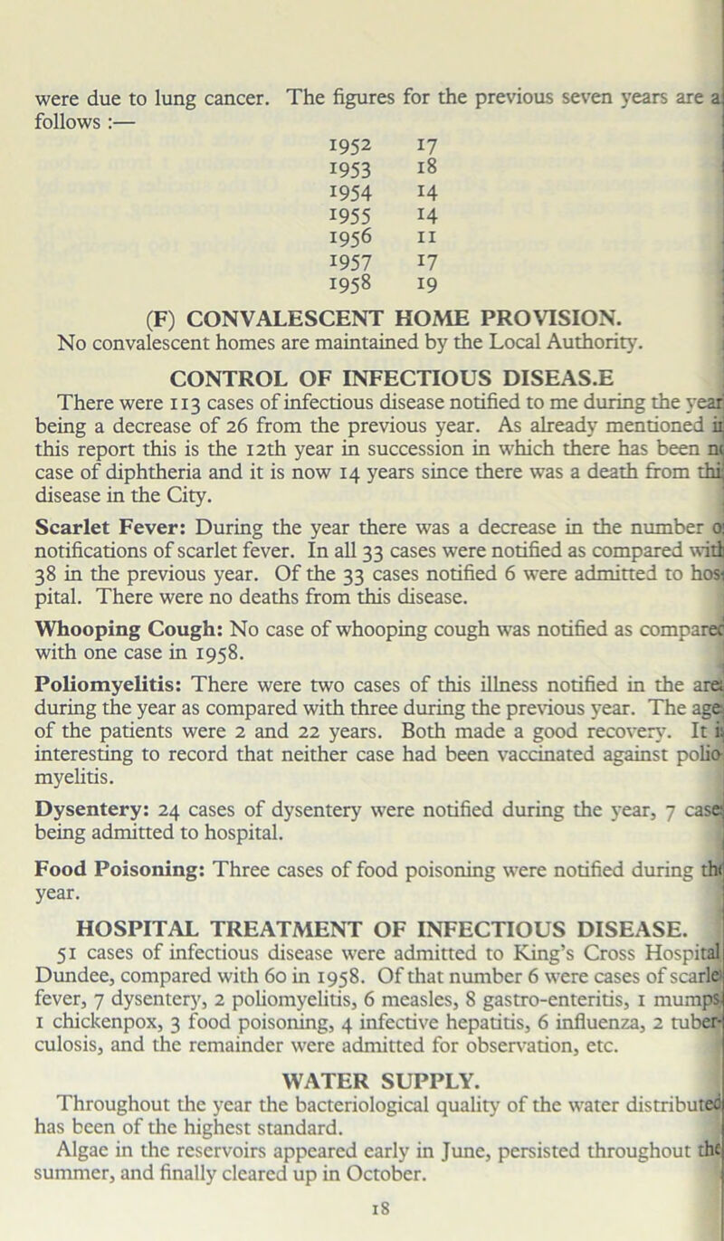 were due to lung cancer. The figures for the previous seven years are a follows:— 1952 17 1953 18 1954 14 1955 14 1956 XI 1957 17 1958 19 (F) CONVALESCENT HOME PROVISION. No convalescent homes are maintained by the Local Authority. CONTROL OF INFECTIOUS DISEAS.E There were 113 cases of infectious disease notified to me during the yeari being a decrease of 26 from the previous year. As already mentioned iij this report this is the 12th year in succession in which there has been n< case of diphtheria and it is now 14 years since there was a death from thi| disease in the City. Scarlet Fever: During the year there was a decrease in the number 0 notifications of scarlet fever. In all 33 cases were notified as compared witli 38 in the previous year. Of the 33 cases notified 6 were admitted to hosi pital. There were no deaths from this disease. Whooping Cough: No case of whooping cough was notified as comparer with one case in 1958. Poliomyelitis: There were two cases of this illness notified in the are; during the year as compared with three during the previous year. The age- of the patients were 2 and 22 years. Both made a good recover}7. It i: interesting to record that neither case had been vaccinated against polio- myelitis. Dysentery: 24 cases of dysentery were notified during the year, 7 case being admitted to hospital. Food Poisoning: Three cases of food poisoning were notified during th< year. HOSPITAL TREATMENT OF INFECTIOUS DISEASE. 51 cases of infectious disease were admitted to King’s Cross Hospital Dundee, compared with 60 in 1958. Of that number 6 were cases of scarle' fever, 7 dysentery, 2 poliomyelitis, 6 measles, 8 gastro-enteritis, 1 mumps- 1 chickenpox, 3 food poisoning, 4 infective hepatitis, 6 influenza, 2 tuber- culosis, and the remainder were admitted for observation, etc. WATER SUPPLY. Throughout the year the bacteriological quality of the water distributed has been of the highest standard. Algae in the reservoirs appeared early in June, persisted throughout the summer, and finally cleared up in October.