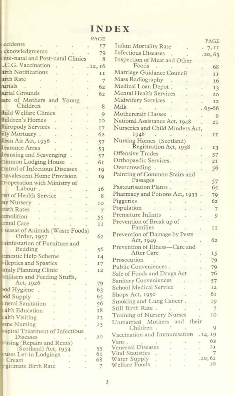 ccidents PAGE 17 Infant Mortality Rate cknowledgments • 79 Infectious Diseases inte-natal and Post-natal Clinics 8 Inspection of Meat and Other -C.G. Vaccination . . 12,16 Foods . irth Notifications 11 Marriage Guidance Council irth Rate 7 Mass Radiography urials .... 62 Medical Loan Depot . urial Grounds 62 Mental Health Services are of Mothers and Young Children 8 Midwifery Services . Milk .... hild Welfare Clinics 9 Mothercraft Classes . iiildren’s Homes 10 National Assistance Act, 1948 fiiropody Services . 17 Nurseries and Child Minders Ac INDEX tty Mortuary . lean Air Act, 1956 . Learance Areas Leansing and Scavenging . onunon Lodging House . □ntrol of Infectious Diseases □nvalescent Home Provision □-operation with Ministry of Labour . □st of Health Service ay Nursery □ath Rates bgnolition sntal Care seasas of Animals (Waste Foods) Order, 1957 . sinfestation of Furniture and Bedding omestic Help Scheme ileptics and Spastics rmily Planning Clinic trtilisers and Feeding Stuffs, Act, 1926 od Hygiene . :«od Supply ; neral Sanitation 1 alth Education talth Visiting >'me Nursing -spiral Treatment of Infectious Diseases using (Repairs and Rents) (Scotland) Act, 1954 1 uses Let-in Lodgings Cream ■ •gitimate Birth Rate 62 57 53 57 61 19 19 16 8 10 7 55 11 62 56 14 17 12 79 63 65 56 18 13 13 1948 Nursing Homes (Scotland) Registration Act, 1938 Offensive Trades Orthopaedic Services. Overcrowding . Painting of Common Stairs and Passages Pasteurisation Plants . Pharmacy and Poisons Act, 1933 Piggeries Population Premature Infants Prevention of Break up of Families Prevention of Damage by Pests Act, 1949 Prevention of Illness—Care and After Care Prosecution Public Conveniences . Sale of Foods and Drugs Act Sanitary Conveniences School Medical Service Shops Act, 1950 Smoking and Lung Cancer . Still Birth Rate . Training of Nursery Nurses Unmarried Mothers and thei Children . 20 Vaccination and Immunisation Vans . • 14) 19 62 55 Venereal Diseases 21 61 Vital Statistics . 7 68 Water Supply . . 20,62 7 Welfare Foods . 10 PAGE • 7j it .20, 63 68 11 16 13 20 12 65-66 9 21 11 13 57 21 56 57 65 79 62 7 9 11 62 15 79 79 76 57 12 61 19 7 10