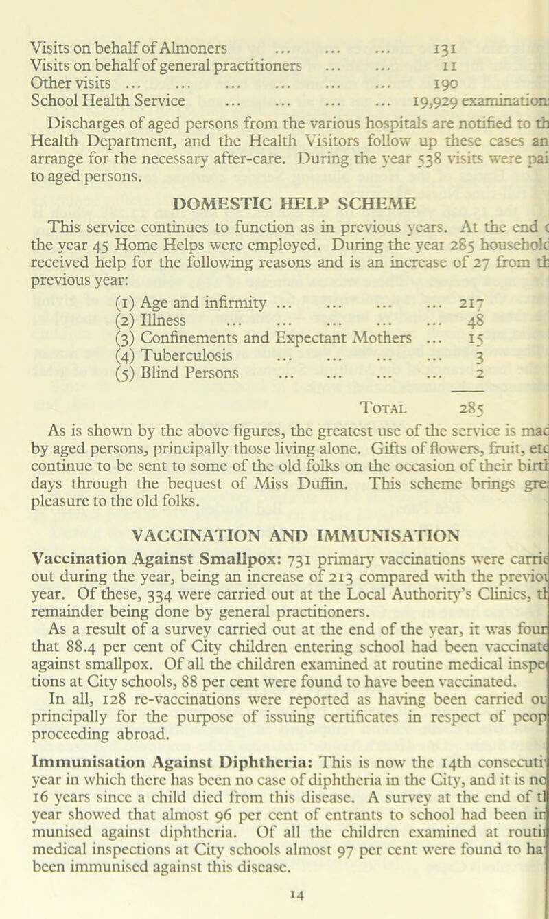 Visits on behalf of Almoners Visits on behalf of general practitioners Other visits School Health Service 131 11 190 19,929 examination: Discharges of aged persons from the various hospitals are notified to tb Health Department, and the Health Visitors follow up these cases an arrange for the necessary after-care. During the year 538 visits were pai to aged persons. DOMESTIC HELP SCHEME This service continues to function as in previous years. At the end c the year 45 Home Helps were employed. During the year 285 householc received help for the following reasons and is an increase of 27 from tfc previous year: (1) Age and infirmity 217 (2) Illness 48 (3) Confinements and Expectant Mothers ... 15 (4) Tuberculosis 3 (5) Blind Persons 2 Total 285 As is shown by the above figures, the greatest use of the service is mad by aged persons, principally those living alone. Gifts of flowers, fruit, etc continue to be sent to some of the old folks on the occasion of their birti days through the bequest of Miss Duffin. This scheme brings gre; pleasure to the old folks. VACCINATION AND IMMUNISATION Vaccination Against Smallpox: 731 primary vaccinations were carrie out during the year, being an increase of 213 compared with the previoi year. Of these, 334 were carried out at the Local Authority’s Clinics, tl remainder being done by general practitioners. As a result of a survey carried out at the end of the year, it was four that 88.4 per cent of City children entering school had been vaccinate against smallpox. Of all the children examined at routine medical inspe tions at City schools, 88 per cent were found to have been vaccinated. In all, 128 re-vaccinations were reported as having been carried or principally for the purpose of issuing certificates in respect of peop proceeding abroad. Immunisation Against Diphtheria: This is now the 14th consecuti' year in which there has been no case of diphtheria in the City, and it is no 16 years since a child died from this disease. A survey at the end of tl year showed that almost 96 per cent of entrants to school had been ir muniscd against diphtheria. Of all the children examined at routii medical inspections at City schools almost 97 per cent were found to ha been immunised against this disease.
