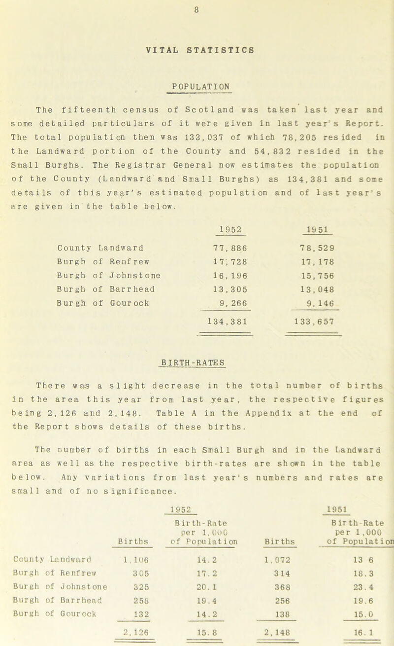 VITAL STATISTICS POPULATION The fifteenth census of Scotland was taken last year and some detailed particulars of it were given in last year’s Report. The total population then was 133,037 of which 78,205 resided in the Landward portion of the County and 54,832 resided in the Snail Burghs. The Registrar General now estimates the population of the County (Landward and Small Burghs) as 134,381 and some details of this year’s estimated population and of last year's are given in the table below. 1952 1951 County Landward 77,886 78.529 Burgh of Renf rew 17,728 17,178 Burgh of J ohnst one 16.196 15,756 B ur gh of Barr head 13,305 13,048 B ur gh of Gour ock 9, 266 9, 146 134,381 133,657 BIRTH-RATES There was a slight decrease in the total number of births in the area this year from last year, the respective figures being 2,126 and 2,148. Table A in the Appendix at the end of the Report shows details of these births. The number of births in each Small Burgh and in the Landward area as well as the respective birth-rates are shown in the table below. Any variations from last year's numbers and rates are small and of no significance. 1952 1951 Birth-Rate Birth Rate per 1,COG per 1,000 Births of Population Births of Population County Landward 1,106 14.2 1,072 13 6 Burgh of Renfrew 3C5 17. 2 314 18.3 Burgh of Johnstone 325 20. 1 368 23.4 Burgh of Barrhead 258 19.4 256 19.6 Burgh of Gourock 132 14.2 138 15.0 2, 126 15. 8 2. 148 16. 1