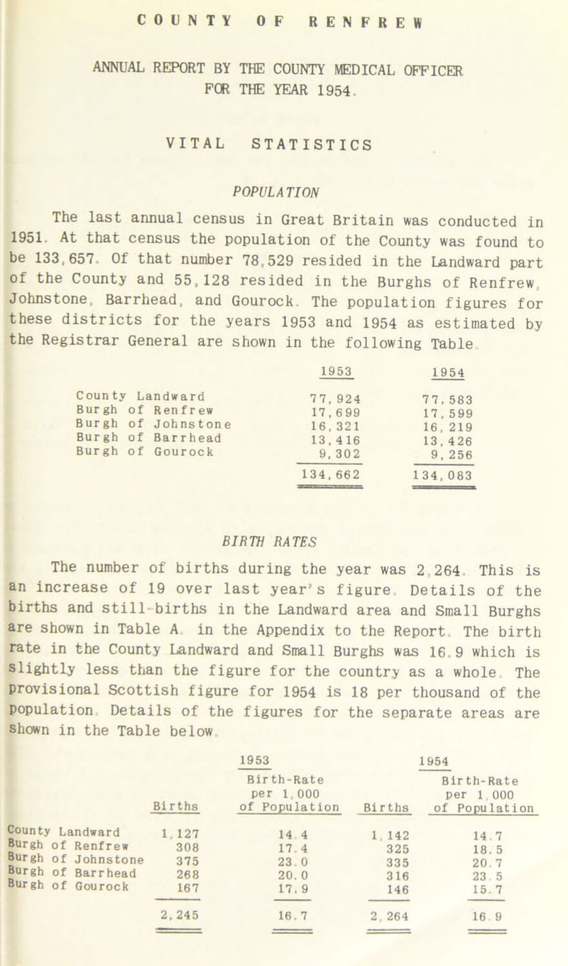 ANNUAL REPORT BY THE COUNTY MEDICAL OFFICER FOR THE YEAR 1954. VITAL STATISTICS POPULATION The last annual census in Great Britain was conducted in 1951. At that census the population of the County was found to be 133,657. Of that number 78,529 resided in the Landward part of the County and 55,128 resided in the Burghs of Renfrew Johnstone, Barrhead, and Gourock The population figures for these districts for the years 1953 and 1954 as estimated by the Registrar General are shown in the following Table County Landward Burgh of Renfrew Burgh of Johnstone Burgh of Barrhead Burgh of Gourock 1953 77,924 17,699 16,321 13, 4 16 9, 302 134,662 1954 77,583 17,599 16, 219 13,426 9, 256 134,083 BIRTH RATES The number of births during the year was 2,,264. This is an increase of 19 over last year’s figure. Details of the births and still-births in the Landward area and Small Burghs are shown in Table A in the Appendix to the Report The birth rate in the County Landward and Small Burghs was 16,9 which is slightly less than the figure for the country as a whole The provisional Scottish figure for 1954 is 18 per thousand of the population Details of the figures for the separate areas are shown in the Table below 1953 1954 Birth-Rate Birth-Rate per 1,000 per 1 000 Births of Population Births of Population County Landward 1 127 14 4 1 142 14 7 Burgh of Renfrew 308 17 4 325 18. 5 Burgh of Johnstone 375 23 0 335 20. 7 Burgh of Barrhead 268 20. 0 316 23 5 Burgh of Gourock 167 17. 9 146 15. 7 2, 245 16.7 2, 264 16 9