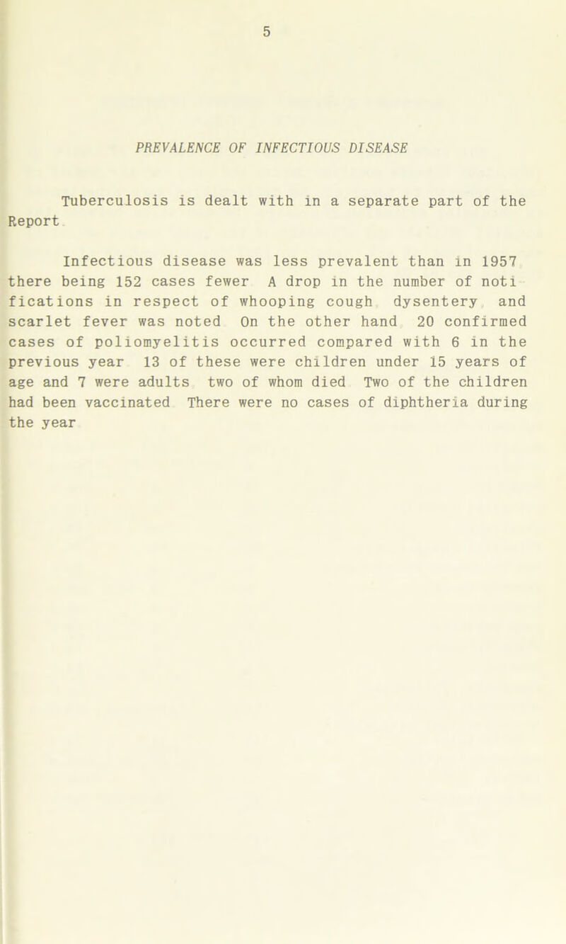 PREVALENCE OF INFECTIOUS DISEASE Tuberculosis is dealt with in a separate part of the Report Infectious disease was less prevalent than in 1957 there being 152 cases fewer A drop in the number of noti fications in respect of whooping cough dysentery and scarlet fever was noted On the other hand 20 confirmed cases of poliomyelitis occurred compared with 6 in the previous year 13 of these were children under 15 years of age and 7 were adults two of whom died Two of the children had been vaccinated There were no cases of diphtheria during the year