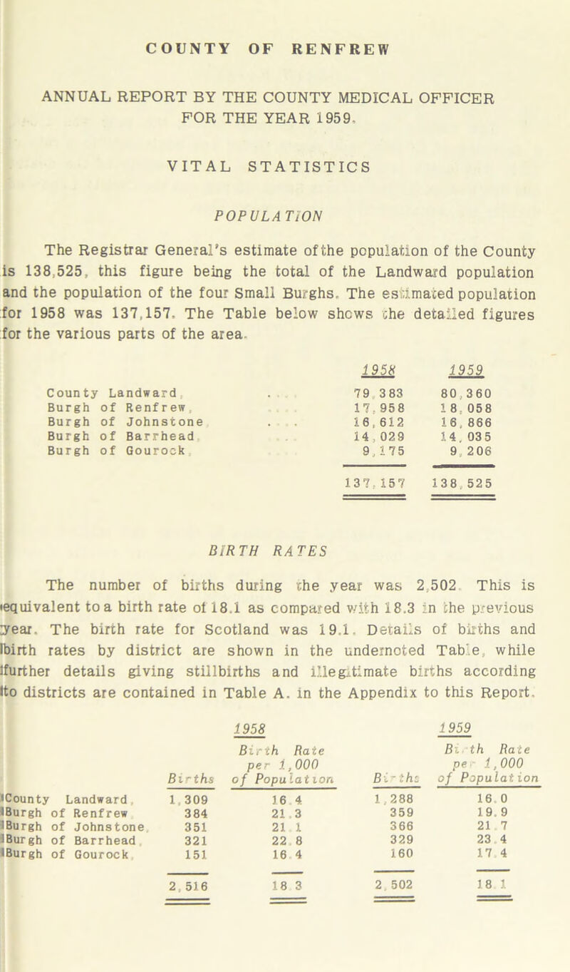 ANNUAL REPORT BY THE COUNTY MEDICAL OFFICER FOR THE YEAR 1959, VITAL STATISTICS POPULATION The Registrar General’s estimate ofthe population of the County is 138,525, this figure being the total of the Landward population and the population of the four Small Burghs. The estimated population for 1958 was 137,157. The Table below shews the detailed figures for the various parts of the area- 1958 1959 County Landward. 79 383 80,360 Burgh of Renf r ew 17.958 1 8 058 Burgh of Johnstone 16,612 16,866 Burgh of Barrhead 14 029 14,035 Burgh of Gourock 9, 175 9 206 137,157 138 525 BIRTH RATES The number of births during the year was 2,502 This is •equivalent to a birth rate oi 18.1 as compared with 18.3 in the previous jear. The birth rate for Scotland was 19.1. Details of births and Ibirth rates by district are shown in the undernoted Tab e while ifurther details giving stillbirths and illegitimate births according •to districts are contained in Table A. in the Appendix to this Report, 1958 1959 Birth Rate per 1,000 Births of Population Bi th Rate pe> 1,000 Births of Population •County Landward 1,309 IBurgh of Renfrew 384 IBurgh of Johnstone 351 IBurgh of Barrhead 321 36 4 1,288 16 0 21 3 359 19. 9 21 1 366 21 7 22 8 329 23 4