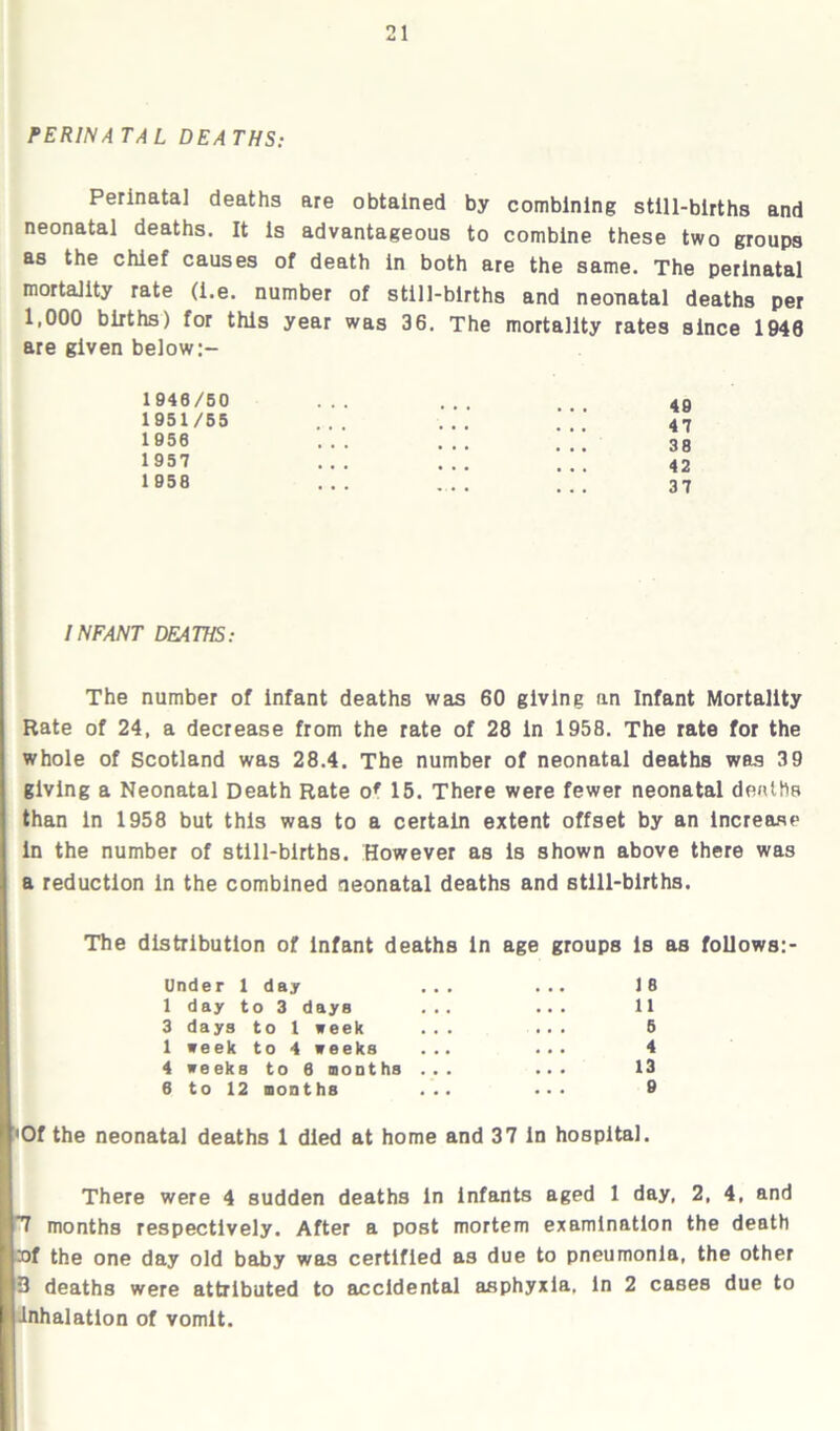 FERINA TAL DEA THS: Perinatal deaths are obtained by combining still-births and neonatal deaths. It Is advantageous to combine these two groups as the chief causes of death in both are the same. The perinatal mortality rate (i.e. number of still-births and neonatal deaths per 1,000 births) for this year was 36. The mortality rates since 1948 are given below 1948/50 1951/55 1958 1957 1958 INFANT DEATHS: The number of infant deaths was 60 giving an Infant Mortality Rate of 24, a decrease from the rate of 28 in 1958. The rate for the whole of Scotland was 28.4. The number of neonatal deaths was 39 giving a Neonatal Death Rate of 15. There were fewer neonatal deaths than In 1958 but this was to a certain extent offset by an increase in the number of still-births. However as is shown above there was a reduction in the combined neonatal deaths and still-births. 49 47 38 42 3 7 The distribution of infant deaths in age groups is as follows: Under 1 day ... ... 18 1 day to 3 days ... ... 11 3 days to 1 week ... ... 5 1 week to 4 weeks ... ... 4 4 weeks to 8 months ... ... 13 6 to 12 months ... ... 8 'Of the neonatal deaths 1 died at home and 37 in hospital. There were 4 sudden deaths in infants aged 1 day, 2, 4, and months respectively. After a post mortem examination the death tof the one day old baby was certified as due to pneumonia, the other 3 deaths were attributed to accidental asphyxia, in 2 cases due to inhalation of vomit.