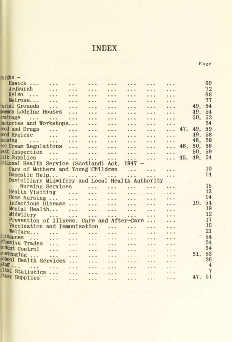 INDEX Page ,*urghs - Hawick ... 60 Jedburgh 72 Kelso ... ... ... ... 68 Melrose 77 -urial Grounds 49. 54 •oramon Lodging Houses • • e 49. 54 iralnage 50. 52 ractories and Workshops 54 wod and Drugs ... 47, 49. 59 wod Hygiene 49. 58 lousing 48. 59 see Cream Regulations 46. 50, 56 «eat Inspection 50, 59 -ilk Supplies 45. 49, 54 :ational Health Service (Scotland) Act, 1947 - Care of Mothers and Young Children 10 Domestic Help • • • 14 Domiciliary Midwifery and Local Health Authority Nursing Services 15 Health Visiting 13 Home Nursing 14 Infectious Disease 19. 54 Mental Health 19 Midwifery 12 Prevention of Illness, Care and After-Care 17 Vaccination and Immunisation 15 Welfare 21 Msances . 54 mensive Trades 54 »°<ient Control 54 ***enging 51. 53 •Mhool Health Services 26 wtair 4 • ital Statistics 7 'ater Supplies • • • • • • 47. 51