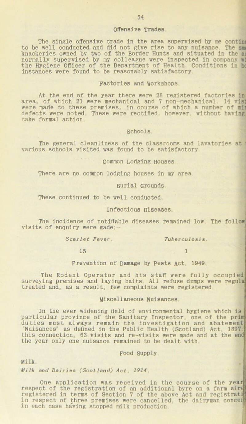 Offensive Trades The single offensive trade in the area supervised by me contirn to be well conducted and did not give rise to any nuisance The smi knackeries owned by two of the Border Hunts and situated in the ai normally supervised by m.y colleague were inspected in company w] the Hygiene Officer of the Department of Health Conditions in be instances were found to be reasonably satisfactory Factories and Workshops At the end of the year there were 28 registered factories in area, of which 21 were mechanical and 7 non-mechanical 14 visj were made to these premises, in course of which a number of nli defects were noted These were rectified however without having take formal action Schools The general cleanliness of the ciassrooms and lavatories at 1 various schools visited was found to be satisfactory Common Lodging Houses There are no common lodging houses in my area Burial Grounds These continued to be well conducted Infectious Diseases The incidence of notifiable diseases remained low The follow visits of enquiry were made; Scarlet Fever Tuberculosis, 15 1 Prevention of Damage by Pests Act 1949 The Rodent Operator and his staff were fully occupied surveying premises and laying baits All refuse dumps were regula treated and, as a result, few complaints were registered Miscellaneous Nuisances In the ever widening field of environmental hygiene which is particular province of the Sanitary Inspector one of the prim duties must always remain the investigation and abatement 'Nuisances as defined in the Public Health (Scotland) Act 1897 this connection, 63 visits and re-visits were made and at the end the year only one nuisance remained to be dealt with Food Supply Milk Milk and Dairies (Scotland) Act. 1914 One application was received in the course of the yearfl respect of the registration of an additional byre on a farm alrej registered in terms of Section 7 of the above Act and registratifl in respect of three premises were cancelled the dairyman concern in each case ha'ving stopped milk production