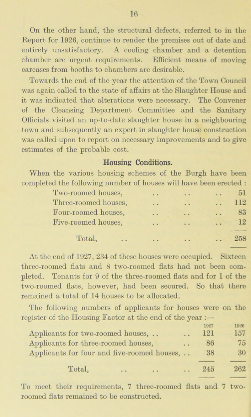 On the other hand, the structural defects, referred to in the Report for 1926, continue to render the premises out of date and entirely unsatisfactory. A cooling chamber and a detention chamber are urgent requirements. Efficient means of moving carcases from booths to chambers are desirable. Towards the end of the year the attention of the Town Council was again called to the state of affairs at the Slaughter House and it was indicated that alterations were necessary. The Convener of the Cleansing Department Committee and the Sanitary Officials visited an up-to-date slaughter house in a neighbouring town and subsequently an expert in slaughter house construction was called upon to report on necessary improvements and to give estimates of the probable cost. Housing Conditions. When the various housing schemes of the Burgh have been completed the following number of houses will have been erected : Two-roomed houses, .. .. .. 51 Three-roomed houses, .. .. .. 112 Four-roomed houses, .. .. .. 83 Five-roomed houses, .. .. .. 12 Total, 258 At the end of 1927, 234 of these houses were occupied. Sixteen three-roomed fiats and 8 two-roomed flats had not been com- pleted. Tenants for 9 of the three-roomed flats and for 1 of the two-roomed flats, however, had been secured. So that there remained a total of 14 houses to be allocated. The following numbers of applicants for houses were on the register of the Housing Factor at the end of the year :— 1927 1920 Applicants for two-roomed houses, .. .. 121 157 Applicants for three-roomed houses, .. 86 75 Applicants for four and five-roomed houses, .. 38 30 Total, .. .. 245 262 To meet their requirements, 7 three-roomed flats and 7 two- roomed flats remained to be constructed.