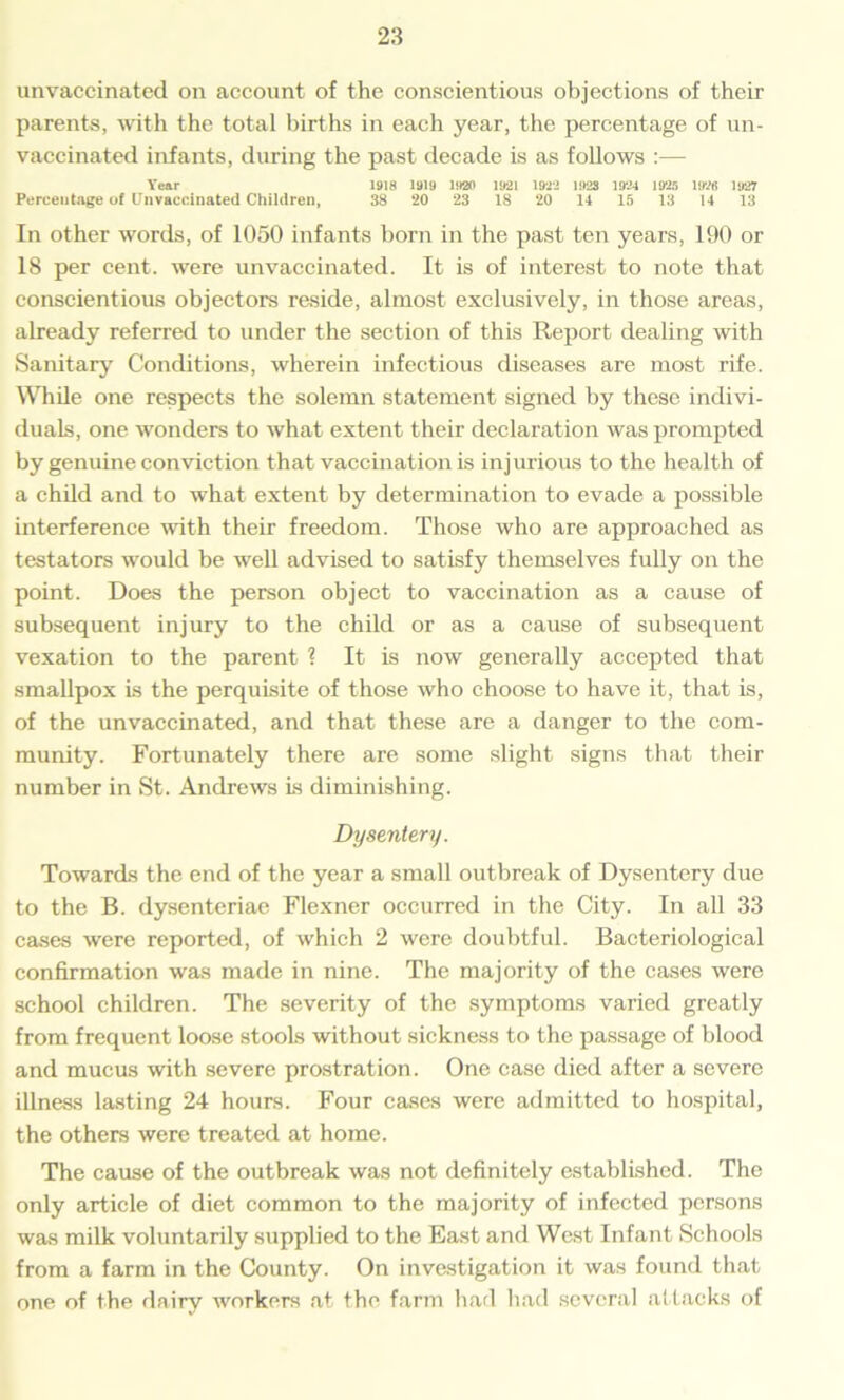 unvaccinated on account of the conscientious objections of their parents, with the total births in each year, the percentage of un- vaccinated infants, during the past decade is as follows :— Year 1918 1919 1920 1921 1922 1923 1924 1925 1926 1927 Percentage of Unvaccinated Children, 38 20 23 18 20 14 IS 13 14 13 In other words, of 1050 infants born in the past ten years, 190 or 18 per cent, were unvaccinated. It is of interest to note that conscientious objectors reside, almost exclusively, in those areas, already referred to under the section of this Report dealing with Sanitary Conditions, wherein infectious diseases are most rife. While one respects the solemn statement signed by these indivi- duals, one wonders to what extent their declaration was prompted by genuine conviction that vaccination is injurious to the health of a child and to what extent by determination to evade a possible interference with their freedom. Those who are approached as testators would be well advised to satisfy themselves fully on the point. Does the person object to vaccination as a cause of subsequent injury to the child or as a cause of subsequent vexation to the parent ? It is now generally accepted that smallpox is the perquisite of those who choose to have it, that is, of the unvaccinated, and that these are a danger to the com- munity. Fortunately there are some slight signs that their number in St. Andrews is diminishing. Dysentery. Towards the end of the year a small outbreak of Dysentery due to the B. dysenteriae Flexner occurred in the City. In all 33 cases were reported, of which 2 were doubtful. Bacteriological confirmation was made in nine. The majority of the cases were school children. The severity of the symptoms varied greatly from frequent loose stools without sickness to the passage of blood and mucus with severe prostration. One case died after a severe illness lasting 24 hours. Four cases were admitted to hospital, the others were treated at home. The cause of the outbreak was not definitely established. The only article of diet common to the majority of infected persons was milk voluntarily supplied to the East and West Infant Schools from a farm in the County. On investigation it was found that one of the dairy workers at the farm had had several attacks of