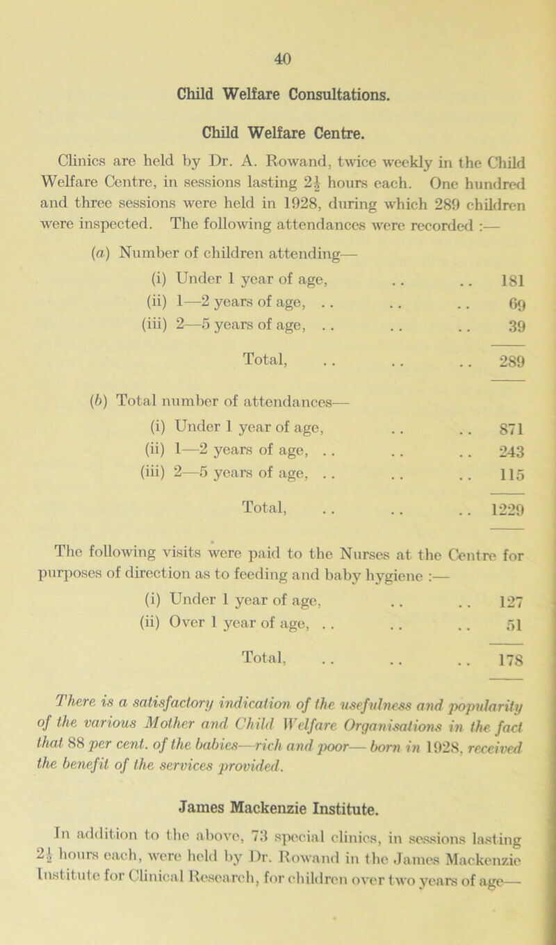 Child Welfare Consultations. Child Welfare Centre. Clinics are held by Dr. A. Rowand, twice weekly in the Child Welfare Centre, in sessions lasting 2|- hours each. One hundred and three sessions were held in 1928, during which 289 children were inspected. The following attendances were recorded :— (a) Number of children attending— (i) Under 1 year of age, (ii) 1—2 years of age, .. (iii) 2—5 years of age, .. Total, (b) Total number of attendances— (i) Under 1 year of age, (ii) 1—2 years of age, .. (iii) 2—5 years of age, .. Total, 181 09 39 289 871 243 115 1229 The following visits were paid to the Nurses at the Centre for purposes of direction as to feeding and baby hygiene :— (i) Under 1 year of age, .. .. 127 (ii) Over 1 year of age, . . .. .. 51 Total, .. .. .. 178 1 here is a satisfactory indication of the usefulness and popularity of the various Mother and. Child Welfare Organisations in the fact that 88 per cent, of the babies—rich and poor— born in 1928, received the benef it of the services provided. James Mackenzie Institute. In addition to the above, 73 special clinics, in sessions lasting 2a hours each, were held by Dr. Rowand in the James Mackenzie Instil ute for (linical Research, for children over two years of age