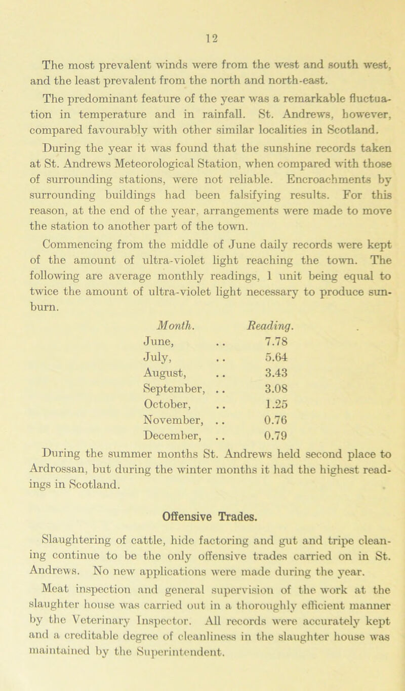 The most prevalent winds were from the west and south west, and the least prevalent from the north and north-east. The predominant feature of the year was a remarkable fluctua- tion in temperature and in rainfall. St. Andrews, however, compared favourably with other similar localities in Scotland. During the year it was found that the sunshine records taken at St. Andrews Meteorological Station, when compared with those of surrounding stations, were not reliable. Encroachments by surrounding buildings had been falsifying results. For this reason, at the end of the year, arrangements were made to move the station to another part of the town. Commencing from the middle of June daily records were kept of the amount of ultra-violet light reaching the town. The following are average monthly readings, 1 unit being equal to twice the amount of ultra-violet light necessary to produce sun- burn. Month. Reading. June, 7.78 July, 5.64 August, 3.43 September, .. 3.08 October, 1.25 November, .. 0.76 December, .. 0.79 During the summer months St. Andrews held second place to Ardrossan, but during the winter months it had the highest read- ings in Scotland. Offensive Trades. Slaughtering of cattle, hide factoring and gut and tripe clean- ing continue to be the only offensive trades carried on in St. Andrews. No new applications were made during the year. Meat inspection and general supervision of the work at the slaughter house was carried out in a thoroughly efficient manner by the Veterinary Inspector. All records were accurately kept and a creditable degree of cleanliness in the slaughter house was maintained by the Superintendent.