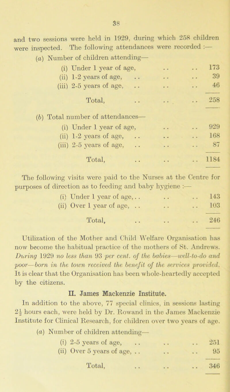 and two sessions were held in 1929, during which 258 children were inspected. The following attendances were recorded :— (a) Number of children attending— (i) Under 1 year of age, .. .. 173 (ii) 1-2 years of age, .. .. .. 39 (iii) 2-5 years of age, .. .. .. 46 Total, .. .. .. 258 (6) Total number of attendances— (i) Under 1 year of age, .. .. 929 (ii) 1-2 years of age, .. .. .. 168 (iii) 2-5 years of age, .. .. .. 87 Total, .. .. .. 1184 The following visits were paid to the Nurses at the Centre for purposes of direction as to feeding and baby hygiene :— (i) Under 1 year of age,. . .. .. 143 (ii) Over 1 year of age, . . . . .. 103 Total, .. .. .. 246 Utilization of the Mother and Child Welfare Organisation has now become the habitual practice of the mothers of St. Andrews. Dicing 1929 no less than 93 per cent, of the babies—well-to-do and poor—born in the town received the benefit of the services provided. It is clear that the Organisation has been whole-heartedly accepted by the citizens. II. James Mackenzie Institute. In addition to the above, 77 special clinics, in sessions lasting 2o hours each, were held by Dr. Rowand in the James Mackenzie Institute for Clinical Research, for children over two years of age. (a) Number of children attending— (i) 2-5 years of age, .. .. .. 251 (ii) Over 5 years of age, .. .. .. 95 346 Total,