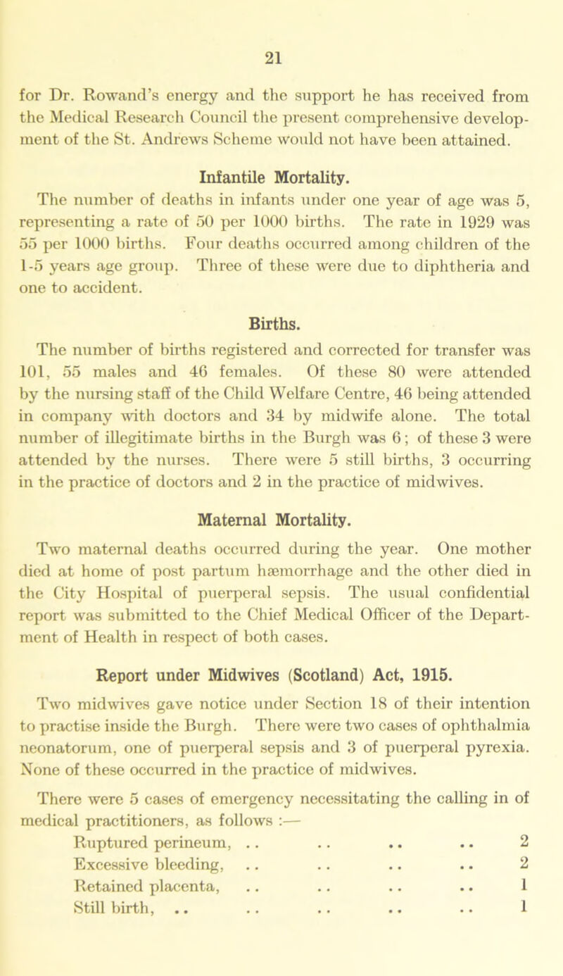 for Dr. Rowand’s energy and the support he has received from the Medical Research Council the present comprehensive develop- ment of the St. Andrews Scheme would not have been attained. Infantile Mortality. The number of deaths in infants under one year of age was 5, representing a rate of 50 per 1000 births. The rate in 1929 was 55 per 1000 births. Four deaths occurred among children of the 1-5 years age group. Three of these were due to diphtheria and one to accident. Births. The number of births registered and corrected for transfer was 101, 55 males and 46 females. Of these 80 were attended by the nursing staff of the Child Welfare Centre, 46 being attended in company with doctors and 34 by midwife alone. The total number of illegitimate births in the Burgh was 6; of these 3 were attended by the nurses. There were 5 still births, 3 occurring in the practice of doctors and 2 in the practice of mid wives. Maternal Mortality. Two maternal deaths occurred during the year. One mother died at home of post partum hsemorrhage and the other died in the City Hospital of puerperal sepsis. The usual confidential report was submitted to the Chief Medical Officer of the Depart- ment of Health in respect of both cases. Report under Midwives (Scotland) Act, 1915. Two midwives gave notice under Section 18 of their intention to practise inside the Burgh. There were two cases of ophthalmia neonatorum, one of puerperal sepsis and 3 of puerperal pyrexia. None of these occurred in the practice of midwives. There were 5 cases of emergency necessitating the calling in of medical practitioners, as follows :— Ruptured perineum, .. .. .. .. 2 Excessive bleeding, .. .. .. .. 2 Retained placenta, .. .. .. .. 1 Still birth, .. .. .. .. .. 1