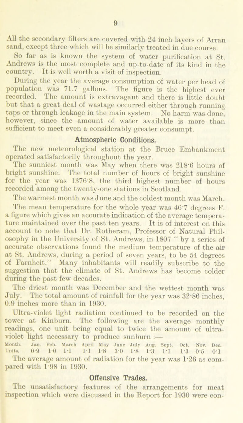 All the secondary filters are covered with 24 inch layers of Arran sand, except three which will be similarly treated in clue course. So far as is known the system of water purification at St. Andrews is the most complete and up-to-date of its kind in the country. It is well worth a visit of inspection. During the year the average consumption of water per head of population was 71.7 gallons. The figure is the highest ever recorded. The amount is extravagant and there is little doubt but that a great deal of wastage occurred either through running taps or through leakage in the main system. No harm was done, however, since the amount of water available is more than sufficient to meet even a considerably greater consumpt. Atmospheric Conditions. The new meteorological station at the Bruce Embankment operated satisfactorily throughout the year. The sunniest month was May when there was 21 S'O hours of bright sunshine. The total number of hours of bright sunshine for the year was 1376-8, the third highest number of hours recorded among the twenty-one stations in Scotland. The warmest month was June and the coldest month was March. The mean temperature for the whole year was 46-7 degrees F. a figure which gives an accurate indication of the average tempera- ture maintained over the past ten years. It is of interest on this account to note that Dr. Rotheram, Professor of Natural Phil- osophy in the University of St. Andrews, in 1807 “ by a series of accurate observations found the medium temperature of the air at St. Andrews, during a period of seven years, to be 54 degrees of Farnheit.” Many inhabitants will readily subscribe to the suggestion that the climate of St. Andrews has become colder during the past few decades. The driest month was December and the wettest month was July. The total amount of rainfall for the year was 32-86 inches, 0.9 inches more than in 1930. Ultra-violet light radiation continued to be recorded on the tower at Kinburn. The following are the average monthly readings, one unit being equal to twice the amount of ultra- violet light necessary to produce sunburn :— Month. Jan. Feb. March April May June July Aug. Sept. Oct. Nov. Dec. Unite. 0-9 10 IT IT 18 30 18 13 IT 13 05 01 The average amount of radiation for the year was P26 as com- pared with P98 in 1930. Offensive Trades. The unsatisfactory features of the arrangements for meat inspection which were discussed in the Report for 1930 were con-