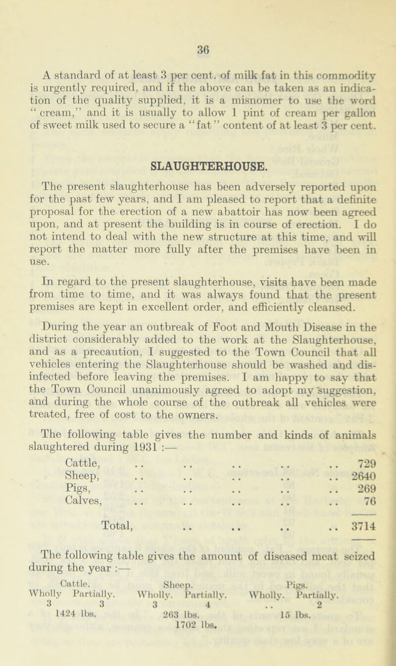 A standard of at least 3 per cent, of milk fat in this commodity is urgently required, and if the above can be taken as an indica- tion of the quality supplied, it is a misnomer to use the word “ cream,” and it is usually to allow' 1 pint of cream per gallon of sweet milk used to secure a “fat” content of at least 3 per cent. SLAUGHTERHOUSE. The present slaughterhouse has been adversely reported upon for the past few years, and I am pleased to report that a definite proposal for the erection of a new abattoir has now been agreed upon, and at present the building is in course of erection. I do not intend to deal with the new structure at this time, and will report the matter more fully after the premises have been in use. In regard to the present slaughterhouse, visits have been made from time to time, and it was always found that the present premises are kept in excellent order, and efficiently cleansed. During the year an outbreak of Foot and Mouth Disease in the district considerably added to the work at the Slaughterhouse, and as a precaution, I suggested to the Town Council that all vehicles entering the Slaughterhouse should be washed and dis- infected before leaving the premises. I am happy to say that the Town Council unanimously agreed to adopt my 'suggestion, and during the whole course of the outbreak all vehicles were treated, free of cost to the owners. The following table gives the number and kinds of animals slaughtered during 1931 :— Cattle, .. .. .. .. .. 729 Sheep, .. .. .. .. .. 2640 Pigs, .. .. .. .. 269 Calves, .. .. .. .. .. 76 Total, 3714 The following table gives the amount of diseased meat seized during the year :— Cattle. Wholly Partially. 3 ' 3 Sheep. Wholly. Partially. 3 4 203 lbs. 1702 lbs. Pigs. Wholly. Partially. 2 1424 lbs. 15 lbs.