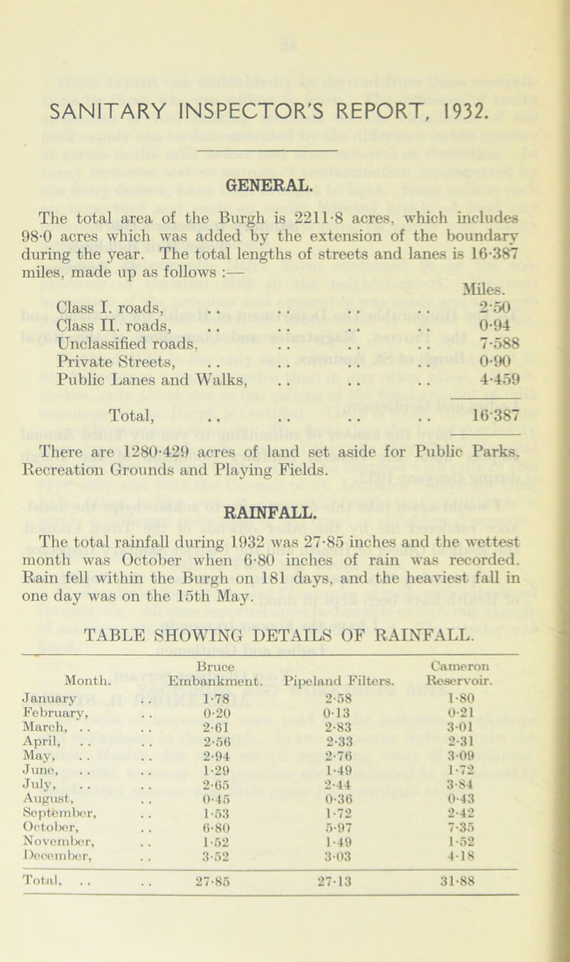 SANITARY INSPECTOR'S REPORT, 1932. GENERAL. The total area of the Burgh is 221T8 acres, which includes 98-0 acres which was added by the extension of the boundary during the year. The total lengths of streets and lanes Is 16-387 miles, made up as follows :— Miles. Class I. roads, .. .. .. .. 2*50 Class II. roads, .. .. .. .. 0-94 Unclassified roads. .. .. .. 7-588 Private Streets, .. . . . . .. 0-90 Public Lanes and Walks, .. .. . . 4-459 Total, .. .. .. .. 16 387 There are 1280-429 acres of land set aside for Public Parks. Recreation Grounds and Playing Fields. RAINFALL. The total rainfall during 1932 was 27-85 inches and the wettest month was October when 6-80 inches of rain was recorded. Rain fell within the Burgh on 181 days, and the heaviest fall in one day was on the 15th May. TABLE SHOWING DETAILS OF RAINFALL. Month. Bruce Embankment. Pipeland Filters. Cameron Reservoir. January 1-78 2-58 ISO February, 0-20 0-13 0-21 March. . . 2-61 2-83 3-01 April, 2-56 2-33 2-31 May, 2-94 2-70 3-09 June, 1-29 1-49 1-72 July, 2-1)5 2-44 3-84 August, 0-45 0-36 0-43 Septembor, 1-53 1 -72 2-42 October, 6-80 5-97 7-35 November, 1-52 1-49 1-52 December, 3-52 3-03 418