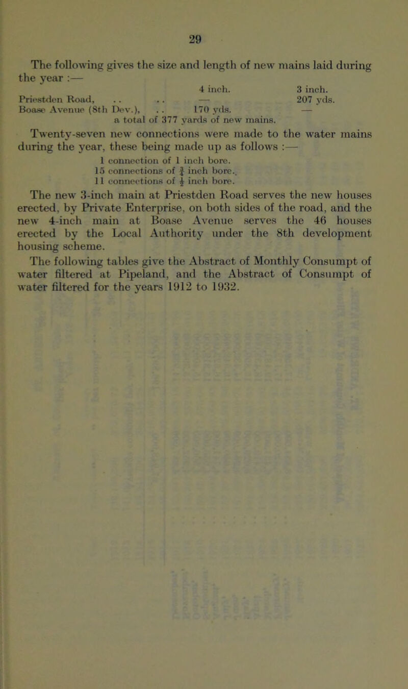 The following gives the size and length of new mains laid during the year:— 4 inch. 3 inch. Priestden Road, .. .. — 207 yds. Boase Avenue (8th Dev.), . . 170 yds. a total of 377 yards of new mains. Twenty-seven new connections were made to the water mains during the year, these being made up as follows :— 1 connection of 1 inch bore. 15 connections of § inch bore.. 11 connections of j inch bore. The new 3-inch main at Priestden Road serves the new houses erected, by Private Enterprise, on both sides of the road, and the new 4-inch main at Boase Avenue serves the 46 houses erected by the Local Authority under the 8th development housing scheme. The following tables give the Abstract of Monthly Consumpt of water filtered at Pipeland, and the Abstract of Consumpt of water filtered for the years 1912 to 1932.