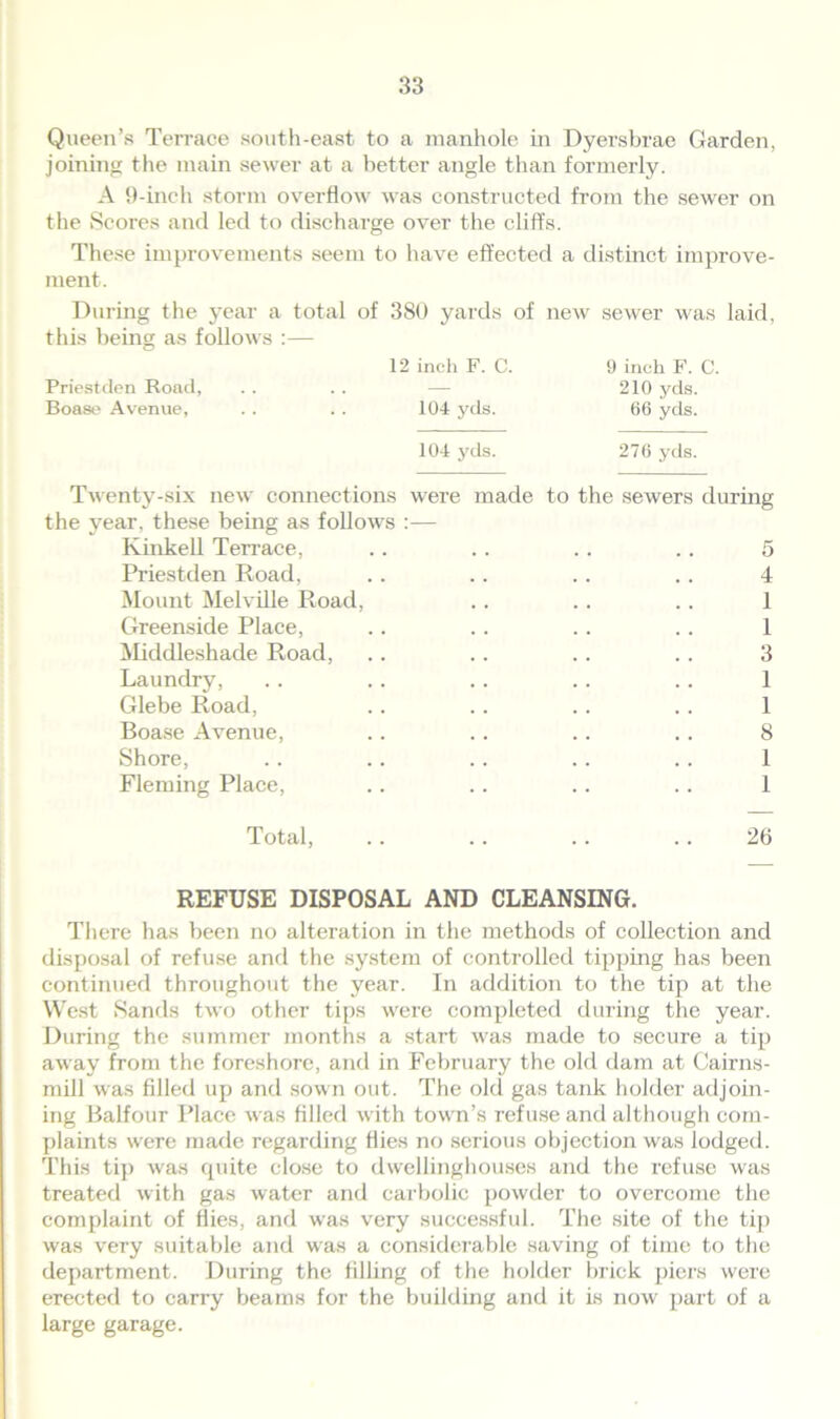 Queen’s Terrace south-east to a manhole in Dyersbrae Garden, joining the main sewer at a better angle than formerly. A 9-incli storm overflow was constructed from the sewer on the Scores and led to discharge over the cliffs. These improvements seem to have effected a distinct improve- ment. During the year a total of 380 yards of new sewer was laid, this being as follow s :— 12 incli F. C. 9 inch F. C. Priestden Road, . . . . — 210 yds. Boase Avenue, . . . . 104 yds. 66 yds. 104 yds. 276 yds. Twenty-six new connections the year, these being as follows Kinkell Terrace, Priestden Road, Mount Melville Road, Greenside Place, Middleshade Road, Laundry, Glebe Road, Boase Avenue, Shore, Fleming Place, were made to the sewers during 4 1 1 3 1 1 8 1 1 Total, 20 REFUSE DISPOSAL AND CLEANSING. There has been no alteration in the methods of collection and disposal of refuse and the system of controlled tipping has been continued throughout the year. In addition to the tip at the West Sands two other tips were completed during the year. During the summer months a start was made to secure a tip away from the foreshore, and in February the old dam at Cairns- mill was filled up and sown out. The old gas tank holder adjoin- ing Balfour Place was filled with town’s refuse and although com- plaints were made regarding flies no serious objection was lodged. This tip was quite close to dwellinghouses and the refuse was treated with gas water and carbolic powder to overcome the complaint of flies, and was very successful. The site of the tip was very suitable and was a considerable saving of time to the department. During the filling of the holder brick piers were erected to carry beams for the building and it is now part of a large garage.