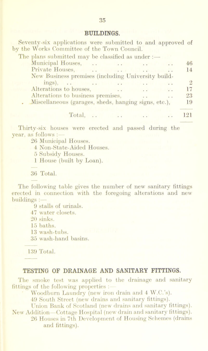 BUILDINGS. Seventy-six applications were submitted to and approved of by the Works Committee of the Town Council. The plans submitted may be classified as under :—- Municipal Houses, .. .. .. .. 46 Private Houses, . . . . . . . . 14 New Business premises (including University build- ings), .. .. .. .. .. 2 Alterations to houses, . . .. .. 17 Alterations to business premises, .. . . 23 . Miscellaneous (garages, sheds, hanging signs, etc.), 19 Total, .. .. .. ..121 Thirty-six houses were erected and passed during the year, as follows :— 26 Municipal Houses. 4 Non-State-Aided Houses. 5 Subsidy Houses. 1 House (built by Loan). 36 Total. The following table gives the number of new sanitary fittings erected in connection with the foregoing alterations and new buildings :— 9 stalls of urinals. 47 water closets. 20 sinks. 15 baths. 13 wash-tubs. 35 wash-hand basins. 139 Total. TESTING OF DRAINAGE AND SANITARY FITTINGS. The smoke test was applied to the drainage and sanitary fittings of the following properties : Woodburn Laundry (new iron drain and 4 W.C.’s). 49 South Street (new drains and sanitary fittings). Union Bank of Scotland (new drains and sanitary fittings). New Addition -Cottage Hospital (new drain and sanitary fittings). 26 Houses in 7th Development of Housing Schemes (drains and fittings).