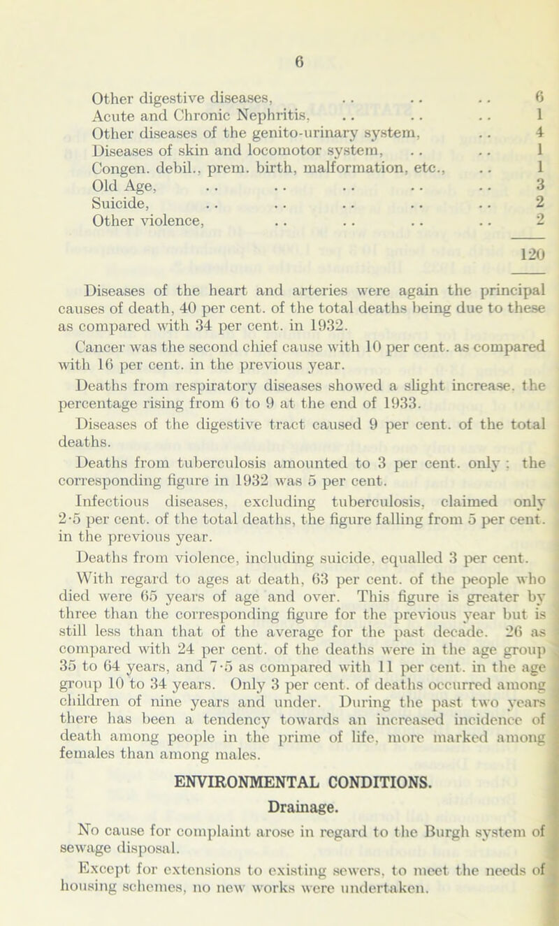 Other digestive diseases, .. .. .. 6 Acute and Chronic Nephritis, .. .. .. 1 Other diseases of the genito-urinary system, .. 4 Diseases of skin and locomotor system, .. .. 1 Congen. debil., prem. birth, malformation, etc., .. 1 Old Age, .. .. .. .. .. 3 Suicide, .. .. .. .. .. 2 Other violence, .. .. .. .. 2 120 Diseases of the heart and arteries were again the principal causes of death, 40 per cent, of the total deaths being due to these as compared with 34 per cent, in 1932. Cancer was the second chief cause with 10 per cent, as compared with 16 per cent, in the previous year. Deaths from respiratory diseases showed a slight increase, the percentage rising from 6 to 9 at the end of 1933. Diseases of the digestive tract caused 9 per cent, of the total deaths. Deaths from tuberculosis amounted to 3 per cent, only : the corresponding figure in 1932 was 5 per cent. Infectious diseases, excluding tuberculosis, claimed only 2-5 per cent, of the total deaths, the figure falling from 5 per cent, in the previous year. Deaths from violence, including suicide, equalled 3 per cent. With regard to ages at death, 63 per cent, of the people who : died were 65 years of age and over. This figure is greater by J three than the corresponding figure for the previous year but is j still less than that of the average for the past decade. 26 as ] compared with 24 per cent, of the deaths were in the age group ^ 35 to 64 years, and 7-5 as compared with 11 per cent, in the age ] group 10 to 34 years. Only 3 per cent, of deaths occurred among j children of nine years and under. During the past two years J there lias been a tendency towards an increased incidence of death among people in the prime of life, more marked among j females than among males. ENVIRONMENTAL CONDITIONS. Drainage. No cause for complaint arose in regard to the Burgh system of sewage disposal. Except for extensions to existing sewers, to meet the needs of housing schemes, no new works were undertaken.
