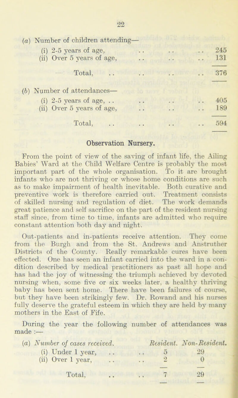 (a) Number of children attending— (i) 2-5 years of age, .. .. .. 245 (ii) Over 5 years of age, .. .. .. 131 Total, .. .. .. .. 376 (b) Number of attendances— (i) 2-5 years of age, .. .. .. .. 405 (ii) Over 5 years of age, .. .. .. 189 Total, .. .. .. .. 594 Observation Nursery. From the point of view of the saving of infant life, the Ailing Babies’ Ward at the Child Welfare Centre is probably the most important part of the whole organisation. To it are brought infants who are not thriving or whose home conditions are such as to make impairment of health inevitable. Both curative and preventive work is therefore carried out. Treatment consists of skilled nursing and regulation of diet. The work demands great patience and self sacrifice on the part of the resident nursing staff since, from time to time, infants are admitted who require constant attention both day and night. Out-patients and in-patients receive attention. They come from the Burgh and from the St. Andrews and Anstruther Districts of the County. Really remarkable cures have been effected. One has seen an infant carried into the ward in a con- dition described by medical practitioners as past all hope and has had the joy of witnessing the triumph achieved by devoted nursing when, some five or six weeks later, a healthy thriving baby has been sent home. There have been failures of course, but they have been strikingly few. Dr. Rowand and his nurses fully deserve the grateful esteem in which they are held by many mothers in the East of Fife. During the year the following number of attendances was made :— (a) Number of cases received. Resident. Non-Residetit. (i) Under 1 year, ..5 29 (ii) Over 1 year, 2 0 Total, ..7 29