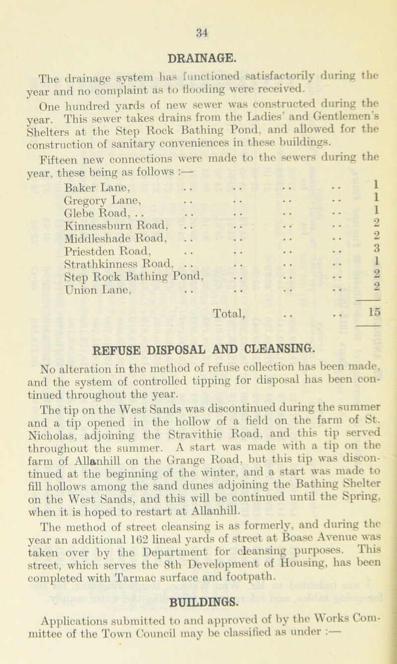 DRAINAGE. The drainage system lias functioned satisfactorily during the year and no complaint as to Hooding were received. One hundred yards of new sewer was constructed during the year. This sewer takes drains from the Ladies’ and Gentlemen s Shelters at the Step Rock Bathing Pond, and allowed for the construction of sanitary conveniences in these buildings. Fifteen new connections were made to the sewers during the year, these being as follows :— Baker Lane, Gregory Lane, Glebe Road, Kinnessburn Road, Middleshade Road, Priestden Road, Strathkinness Road, . . Step Rock Bathing Pond, Union Lane, Total, REFUSE DISPOSAL AND CLEANSING. No alteration in the method of refuse collection has been made, and the system of controlled tipping for disposal has been con- tinued throughout the year. The tip on the West Sands was discontinued during the summer and a tip opened in the hollow of a field on the farm of St. Nicholas, adjoining the Stravithie Road, and this tip served throughout the summer. A start was made with a tip on the farm of Allanhill on the Grange Road, but this tip was discon- tinued at the beginning of the winter, and a start was made to fill hollows among the sand dunes adjoining the Bathing Shelter on the West Sands, and this will be continued until the Spring, when it is hoped to restart at Allanhill. The method of street cleansing is as formerly, and during the year an additional 162 lineal yards of street at Boase Avenue \\as taken over by the Department for cleansing purposes. 1 his street, which serves the 8th Development of Housing, has been completed with Tarmac surface and footpath. BUILDINGS. Applications submitted to and approved of by the \\orks Com- mittee of the Town Council may be classified as under : 1 1 1 2 2 3 1 2 2 15