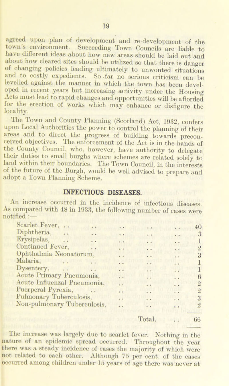 agreed upon plan of development and re-development of the town’s environment. Succeeding Town Councils are liable to have different ideas about how new areas should be laid out and about how cleared sites should be utilized so that there is danger of changing policies leading ultimately to unwonted situations and to costly expedients. So far no serious criticism can be levelled against the manner in which the town has been devel- oped in recent years but increasing activity under the Housing Acts must lead to rapid changes and opportunities will be afforded for the erection of works which may enhance or disfigure the locality. The Town and County Planning (Scotland) Act, 1932, confers upon Local Authorities the power to control the planning of then- areas and to direct the progress of building towai'ds precon- ceived objectives. The enforcement of the Act is in the hands of the County Council, who, however, have authority to delegate their duties to small burghs where schemes are related solely to land within their boundaries. The Town Council, in the interests of the future of the Burgh, would be well advised to prepare and adopt a Town Planning Scheme. INFECTIOUS DISEASES. An increase occurred in the incidence of infectious diseases. As compared with 48 in 1933, the following number of cases were notified :— Scarlet Fever, .. .. .. .. ,, 49 Diphtheria, .. .. .. .. .. 3 Erysipelas, .. .. .. .. .. 1 Continued Fever, .. .. .. ,. 2 Ophthalmia Neonatorum, .. .. .. 3 Malaria, .. .. .. .. _, j Dysentery, .. .. .. .. ,. I Acute Primary Pneumonia, .. .. .. (j Acute Influenzal Pneumonia, .. .. .. 2 Puerperal Pyrexia, .. .. .. .. 2 Pulmonary Tuberculosis, .. .. .. 3 Non-pulmonary Tuberculosis, .. .. .. 2 Total, .. 66 The increase was largely due to scarlet fever. Nothing in the nature of an epidemic spread occurred. Throughout the year there was a steady incidence of cases the majority of which were not related to each other. Although 75 per cent, of the cases occurred among children under 15 years of age there was never at