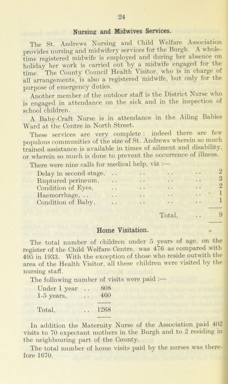 Nursing and Midwives Services. The St. Andrews Nursing and Child Welfare Association provides nursing and midwifery services for the Burgh. A whole- time registered midwife is employed and during her absence on holiday her work is carried out by a midwife engaged for the time. The County Council Health Visitor, who is in charge of all arrangements, is also a registered midwife, but only for the purpose of emergency duties. Another member of the outdoor staff is the District Nurse who is engaged in attendance on the sick and in the inspection of school children. A Baby-Craft Nurse is in attendance in the Ailing Babies Ward at the Centre in North Street. These services are very complete : indeed there are few- populous communities of the size of St. Andrews wherein so much trained assistance is available in times of ailment and disability. or wherein so much is done to prevent the occurrence of illness. There were nine calls for medical help, viz : Delay in second stage, . . Ruptured perineum, Condition of Eyes, Haemorrhage, Condition of Baby, .. . • • • • • 1 Total, .. 9 Home Visitation. The total number of children under 5 years of age, on the register of the Child Welfare Centre, was 476 as compared with 495 in 1933. With the exception of those who reside outwith the area of the Health Visitor, all these children were visited by the ; nursing staff. The following number of visits were paid :— Under 1 year .. 808 1-5 years, .. 460 Total, .. 1268 In addition the Maternity Nurse of the Association paid 402 visits to 70 expectant mothers in the Burgh and to 2 residing in the neighbouring part of the County. The total number of home visits paid by the nurses was there- fore 1670.