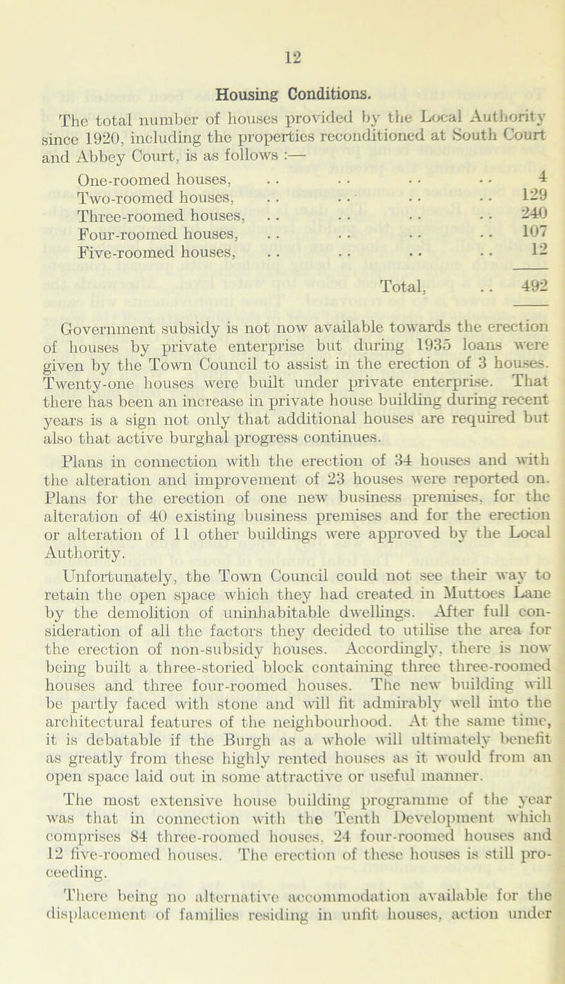 Housing Conditions. The total number of houses provided by the Local Authority since 1920. including the properties reconditioned at South Court and Abbey Court, is as follows :— One-roomed houses, . . . . • • • • 4 Two-roomed houses, .. . . . • • • 129 Three-roomed houses, .. .. .. . • 240 Four-roomed houses, .. .. .. . • 107 Five-roomed houses, .. . . .. . - 12 Total, .. 492 Government subsidy is not now available towards the erection of houses by private enterprise but during 1935 loans were given by the Town Council to assist in the erection of 3 houses. Twenty-one houses were built under private enterprise. That there has been an increase in private house building during recent years is a sign not only that additional houses are required but also that active burghal progress continues. Plans in connection with the erection of 34 houses and with the alteration and improvement of 23 houses were reported on. Plans for the erection of one new business premises, for the alteration of 40 existing business premises and for the erection or alteration of 11 other buildings were approved by the Local Authority. Unfortunately, the Town Council could not see their way to retain the open space which they had created in Muttoes Lane by the demolition of uninhabitable dwellings. After full con- sideration of all the factors they decided to utilise the area for the erection of non-subsidy houses. Accordingly, there is now being built a three-storied block containing three three-roomed houses and three four-roomed houses. The new building will be partly faced with stone and will fit admirably well into the architectural features of the neighbourhood. At the same time, it is debatable if the Burgh as a whole will ultimately benefit as greatly from these highly rented houses as it would from an open space laid out in some attractive or useful manner. The most extensive house building programme of the year was that in connection with the Tenth Development which comprises 84 three-roomed houses, 24 four-roomed houses and 12 five-roomed houses. The erection of these houses is still pro- ceeding. There being no alternative accommodation available for the displacement of families residing in unfit houses, action under