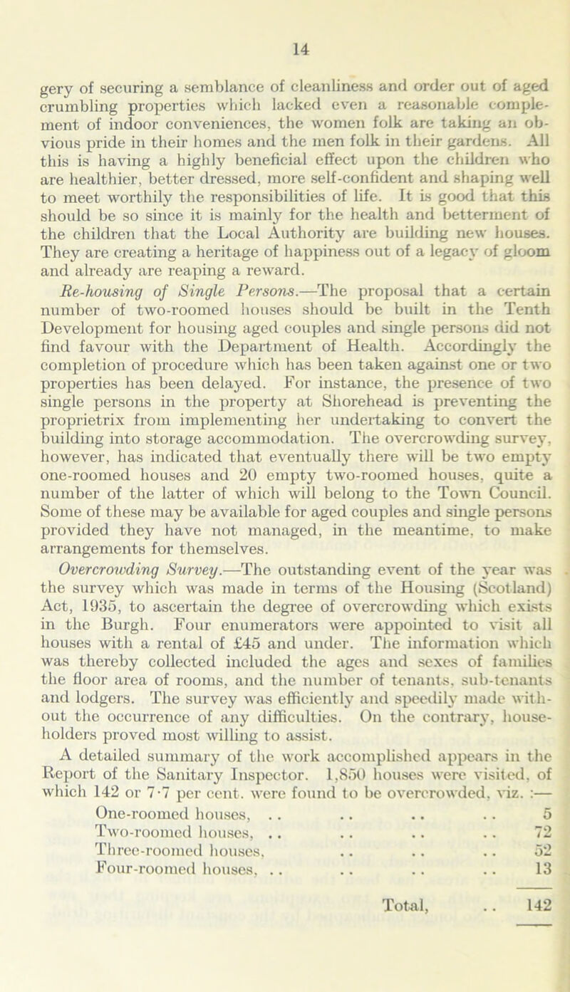gery of securing a semblance of cleanliness and order out of aged crumbling properties which lacked even a reasonable comple- ment of indoor conveniences, the women folk are taking an ob- vious pride in their homes and the men folk in their gardens. All this is having a highly beneficial effect upon the children who are healthier, better dressed, more self-confident and shaping well to meet worthily the responsibilities of life. It is good that this should be so since it is mainly for the health and betterment of the children that the Local Authority are building new houses. They are creating a heritage of happiness out of a legacy of gloom and already are reaping a reward. Re-housing of Single Persons.—The proposal that a certain number of two-roomed houses should be built in the Tenth Development for housing aged couples and single persons did not find favour with the Department of Health. Accordingly the completion of procedure which has been taken against one or two properties has been delayed. For instance, the presence of two single persons in the property at Shorehead is preventing the proprietrix from implementing her undertaking to convert the building into storage accommodation. The overcrowding survey, however, has indicated that eventually there will be two empty one-roomed houses and 20 empty two-roomed houses, quite a number of the latter of which will belong to the Town Council. Some of these may be available for aged couples and single persons provided they have not managed, in the meantime, to make arrangements for themselves. Overcrowding Survey.—The outstanding event of the year was the survey which was made in terms of the Housing (Scotland) Act, 1935, to ascertain the degree of overcrowding which exists in the Burgh. Four enumerators were appointed to visit all houses with a rental of £45 and under. The information which was thereby collected included the ages and sexes of families the floor area of rooms, and the number of tenants, sub-tenants and lodgers. The survey was efficiently and speedily made with- out the occurrence of any difficulties. On the contrary, house- holders proved most willing to assist. A detailed summary of the work accomplished appears in the Report of the Sanitary Inspector. 1,850 houses were visited, of which 142 or 7-7 per cent, were found to be overcrowded, viz. :— One-roomed houses, .. .. .. .. 5 Two-roomed houses, .. .. .. .. 72 Three-roomed houses, .. .. .. 52 Four-roomed houses, 13 Total 142