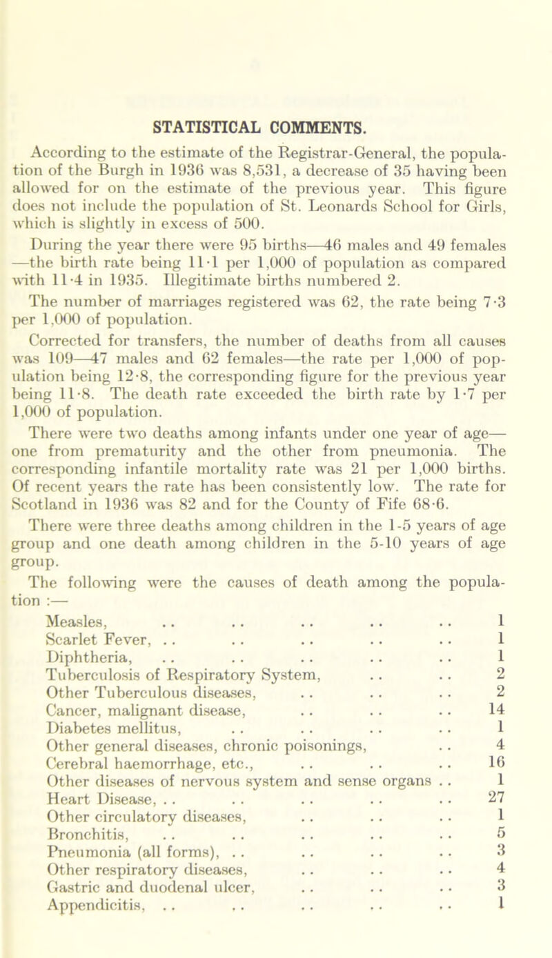 STATISTICAL COMMENTS. According to the estimate of the Registrar-General, the popula- tion of the Burgh in 1936 was 8,531, a decrease of 35 having been allowed for on the estimate of the previous year. This figure does not include the population of St. Leonards School for Girls, which is slightly in excess of 500. During the year there were 95 births—46 males and 49 females —the birth rate being 11T per 1,000 of population as compared with 11-4 in 1935. Illegitimate births numbered 2. The number of marriages registered was 62, the rate being 7-3 per 1,000 of population. Corrected for transfers, the number of deaths from all causes was 109—47 males and 62 females—the rate per 1,000 of pop- ulation being 12-8, the corresponding figure for the previous year being 11-8. The death rate exceeded the birth rate by 1-7 per 1,000 of population. There were two deaths among infants under one year of age— one from prematurity and the other from pneumonia. The corresponding infantile mortality rate was 21 per 1,000 births. Of recent years the rate has been consistently low. The rate for Scotland in 1936 was 82 and for the County of Fife 68-6. There were three deaths among children in the 1-5 years of age group and one death among children in the 5-10 years of age group. The following were the causes of death among the popula- tion :— Measles, .. .. .. .. .. 1 Scarlet Fever, .. .. .. .. .. 1 Diphtheria, .. .. .. .. .. 1 Tuberculosis of Respiratory System, .. .. 2 Other Tuberculous diseases, .. .. .. 2 Cancer, malignant disease, .. .. .. 14 Diabetes mellitus, .. .. .. .. 1 Other general diseases, chronic poisonings, .. 4 Cerebral haemorrhage, etc., .. .. .. 16 Other diseases of nervous system and sense organs .. 1 Heart Disease, .. . . .. .. .. 27 Other circulatory diseases, .. .. .. 1 Bronchitis, .. .. .. .. .. 6 Pneumonia (all forms), .. .. .. .. 3 Other respiratory diseases, .. .. .. 4 Gastric and duodenal ulcer, .. .. .. 3 Appendicitis, .. ,. .. .. .. 1