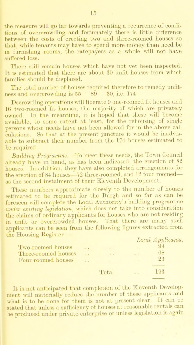 the measure will go far towards preventing a recurrence of condi- tions of overcrowding and fortunately there is little difference between the costs of erecting two and three-roomed houses so that, while tenants may have to spend more money than need be in furnishing rooms, the ratepayers as a whole will not have suffered loss. There still remain houses which have not yet been inspected. It is estimated that there are about 30 unfit houses from which families should be displaced. The total number of houses required therefore to remedy unfit- ness and overcrowding is 55 + 81) + 30, i.e. 174. Decrowding operations will liberate 1) one-roomed fit houses and 10 two-roomed fit houses, the majority of which are privately owned. In the meantime, it is hoped that these will become available, to some extent at least, for the rehousing of single persons whose needs have not been allowed for in the above cal- culations. So that at the present juncture it would be inadvis- able to subtract their number from the 174 houses estimated to be required. Building Programme.—To meet these needs, the Town Council already have in hand, as has been indicated, the erection of 82 houses. In addition, they have also completed arrangements for the erection of 84 houses—72 three-roomed, and 12 four-roomed— as the second instalment of their Eleventh Development. These numbers approximate closely to the number of houses estimated to be required for the Burgh and so far as can be foreseen will complete the Local Authority’s building programme under existing legislation, which does not take into consideration the claims of ordinary applicants for houses who arc not residing in unfit or overcrowded houses. That there are many such applicants can be seen from the following figures extracted from the Housing Register :— It is not anticipated that completion of the Eleventh Develop- ment will materially reduce the number of these applicants and what is to be done for them is not at present clear. It can be stated that unless a sufficiency of houses at reasonable rentals can be produced under private enterprise or unless legislation is again Local Applicants. Two-roomed houses Three-roomed houses Four-roomed houses 99 68 26 Total 193