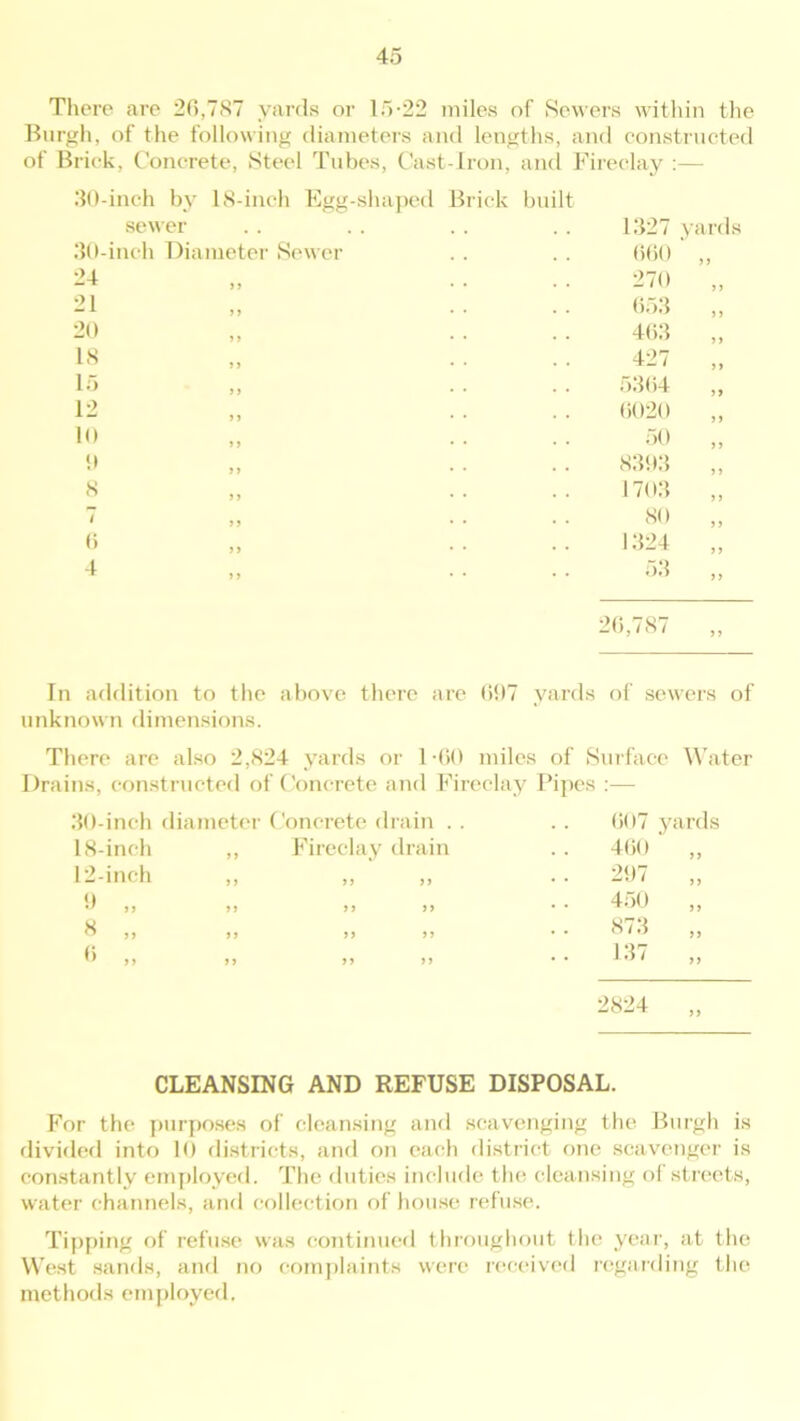 There are 26, 787 yards or 15-22 miles of Sewers within the Burgh, of the following diameters and lengths, and constructed of Brick, Concrete, Steel Tubes, Cast-Iron, and Fireclay — 30-inch by 18-inch Egg-shaped Brick built sewer . . 1327 yards 30-inch Diameter Sewer 660 24 >j . . . 270 21 >> • • 653 J J 20 )) • • • 463 18 n • • 427 >> 15 >> • • 5364 12 >> • • 6020 5 > 10 jj 50 > 5 9 >> • • 8393 J J 8 )> . . . 1703 5 1 1 >? . . . 80 J > 6 j > . . . 1324 4 )) • • 53 >> 26,787 >> In addition to the above there are 697 yards of sewers of unknown dimensions. There are also 2,824 yards or 1-GO miles of Surface Water Drains, constructed of Concrete and Fireclay Pipes :— 30-inch diameter Concrete drain . . 607 yards 18-inch ,, Fireclay drain 460 12-inch >> >> >» 297 9 „ >> . . 450 ,, « >, >> >> >> 873 ,, 6 ,, 137 „ 2824 „ CLEANSING AND REFUSE DISPOSAL. For the purposes of cleansing and scavenging the Burgh is divided into 10 districts, and on each district one scavenger is constantly employed. The duties include the cleansing ol streets, water channels, and collection of house refuse. Tipping of refuse was continued throughout the year, at the West sands, and no complaints were received regarding the methods employed.