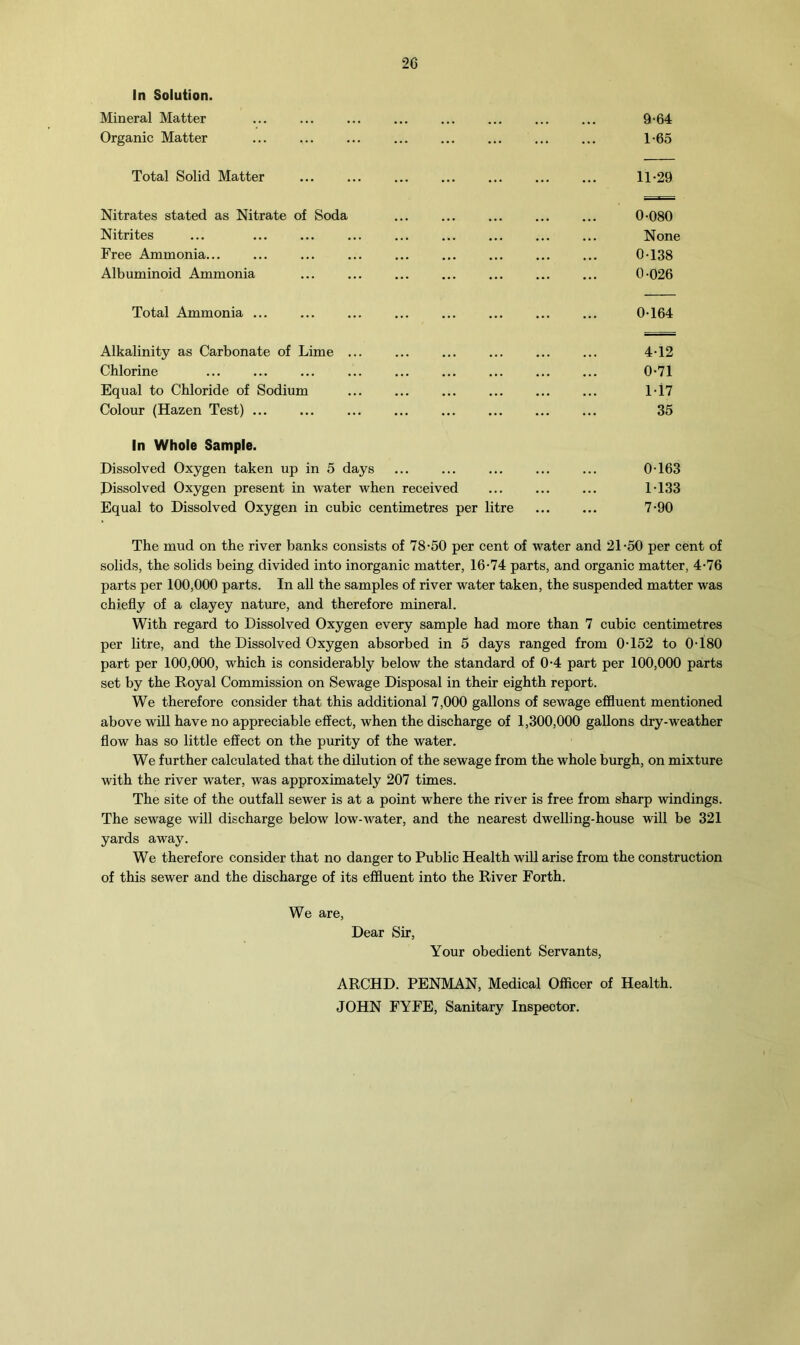 In Solution. 9-64 1-65 Mineral Matter Organic Matter Total Solid Matter 11-29 Nitrates stated as Nitrate of Soda Nitrites Free Ammonia Albuminoid Ammonia 0-080 None 0-138 0-026 Total Ammonia ... 0-164 Alkalinity as Carbonate of Lime ... Chlorine Equal to Chloride of Sodium Colour (Hazen Test) In Whole Sample. Dissolved Oxygen taken up in 5 days Pissolved Oxygen present in water when received Equal to Dissolved Oxygen in cubic centimetres per litre 4-12 0-71 117 35 0- 163 1- 133 7-90 The mud on the river banks consists of 78-50 per cent of water and 21-50 per cent of solids, the solids being divided into inorganic matter, 16-74 parts, and organic matter, 4-76 parts per 100,000 parts. In all the samples of river water taken, the suspended matter was chiefly of a clayey nature, and therefore mineral. With regard to Dissolved Oxygen every sample had more than 7 cubic centimetres per litre, and the Dissolved Oxygen absorbed in 5 days ranged from 0-152 to 0-180 part per 100,000, which is considerably below the standard of 0-4 part per 100,000 parts set by the Royal Commission on Sewage Disposal in their eighth report. We therefore consider that this additional 7,000 gallons of sewage effluent mentioned above will have no appreciable effect, when the discharge of 1,300,000 gallons dry-weather flow has so little effect on the purity of the water. We further calculated that the dilution of the sewage from the whole burgh, on mixture with the river water, was approximately 207 times. The site of the outfall sewer is at a point where the river is free from sharp windings. The sewage will discharge below low-water, and the nearest dwelling-house will be 321 yards away. We therefore consider that no danger to Public Health will arise from the construction of this sewer and the discharge of its effluent into the River Forth. We are, Dear Sir, Your obedient Servants, ARCHD. PENMAN, Medical Officer of Health. JOHN FYFE, Sanitary Inspector.