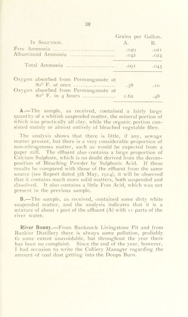 Grains per Gallon. In Solution. A. B. Free Ammonia .049 .021 Albuminoid Ammonia .042 .024 Total Ammonia .091 .045 Oxygen absorbed from Permanganate at 8o° F. at once .38 .10 Oxygen absorbed from Permanganate at 8o° F. in 4 hours 1.62 .48 A. —The sample, as received, contained a fairly large quantity of a whitish suspended matter, the mineral portion of which was practically all clay, while the organic portion con- sisted mainly or almost entirely of bleached vegetable fibre. The analysis shows that there is little, if any, sewage matter present, but there is a very considerable proportion of non-nitrogenous matter, such as would be expected from a paper mill. The effluent also' contains a large proportion of Calcium Sulphate, which is no doubt derived from the decom- position of Bleaching Powder by Sulphuric Acid. If these results be compared with those of the effluent from the same source (see Report dated 5th May, 1914), it will be observed that it contains much more solid matters, both suspended and dissolved. It also contains a little Free Acid, which was not present in the previous sample. B. —The sample, as received, contained some dirty white suspended matter, and the analysis indicates that it is a mixture of about 1 part of the effluent (A) with 11 parts of the river water. River Bonny.—P'rom Banknock Livingstone Pit and from Bankier Distillery there is always some pollution, probably to some extent unavoidable, but throughout the year there has been no complaint. Since the end of the year, however, I had occasion to write the Colliery Manager regarding the amount of coal dust getting into the Doups Burn.