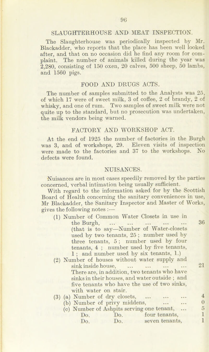 90 SLAUGHTERHOUSE AND HEAT INSPECTION. The Slaughterhouse was periodically inspected by Hr. Blackadder, who reports that the place has been well looked after, and that on no occasion did he find any room for com- plaint. The number of animals killed during the year was 2,280, consisting of 150 oxen, 20 calves, 500 sheep, 50 lambs, and 1560 pigs. FOOD AND DRUGS ACTS. The number of samples submitted to the Analysts was 25, of which 17 were of sweet milk, 3 of coffee, 2 of brandy, 2 of whisky, and one of rum. Two samples of sweet milk were not quite up to the standard, but no prosecution was undertaken, the milk vendors being warned. FACTORY AND WORKSHOP ACT. At the end of 1925 the number of factories in the Burgh was 3, and of workshops, 29. Eleven visits of inspection were made to the factories and 37 to the workshops. No defects were found. NUISANCES. Nuisances are in most cases speedily removed by the parties concerned, verbal intimation being usually sufficient. With regard to the information asked for by the Scottish Board of Health concerning the sanitary conveniences in use, Mr Blackadder, the Sanitary Inspector and Haster of Works, gives the following notes :— (1) Number of Common Water Closets in use in the Burgh, ... ... ... ... ... 36 (that is to say—Number of Water-closets used by two tenants, 25 ; number used by three tenants, 5 ; number used by four tenants, 4 ; number used by five tenants, 1 ; and number used by six tenants, 1.) (2) Number of houses without water supply and sink inside house, ... ... ... ... 21 There are, in addition, two tenants who have sinks in their houses, and water outside ; and five tenants who have the use of two sinks, with water on stair. (3) (a) Number of dry closets, 4 (b) Number of privy middens, ... ... 0 (c) Number of Ashpits serving one tenant, ... 5 Do. Do. four tenants, 1