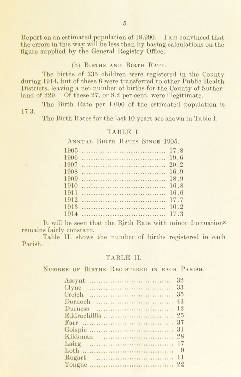 Report on an estimated population of 18,990. I am convinced that the errors in this way will be less than by basing calculations on the figure supplied by the General Registry Office. (b) Births and Birth Rate. The births of 335 children were registered in the County during 1914, but of these 6 were transferred to other Public Health Districts, leaving a net number of births for the County of Suther- land of 229. Of these 27, or 8.2 per cent, were illegitimate. The Birth Rate per 1,000 of the estimated population is 17.3. The Birth Rates for the last 10 years are shown in Table I. TABLE I. Annual Birth Rates Since 1905. 1905 1906 1907 1908 1909 1910 1911 1912 1913 1914 17.8 19.6 20.2 16.9 18.9 16.8 16.6 17.7 16.2 17.3 It will be seen that the Bjrth Rate with minor fluctuations remains fairly constant. Table II. shows the number of births registered in each Parish. TABLE II. Number of Births Registered in each Parish. Assynt 32 Clyne 33 Creich 35 Dornoch 43 Durness 12 Edclrachillis 25 Farr 37 Golspie 31 Kildonan 28 Lairg 17 Loth 9 Rogart 11 Tongue 22