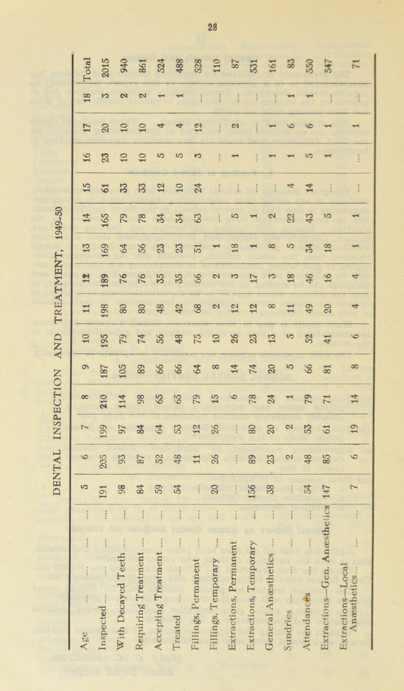 § 8 5 8 (N ▼—< * * * »l-H 5? cr. ** a CM vO o O CM to Cv CTv Ov 00 vO ■w* CM 00 CM to VO T-H VO to to t^. CM 00 ▼H VO ov to CM 00 to vO O oo to T--< CM 00 CM 00 CM tO 00 av IS O VO OO t- OV av 00 to CM to to to >—< T-^ tc : 5 J5 +* >x w c u £ c c >> d> c CO u cc u c < d) 0) H d> 6 d) e 3 4) c u CC t-> CC £ a 5 u X c d) 3 o r T3 CJ (0 d> u cc d; V. CC £ a c d> a d> H 1 £ a JS-53 1 « m X >s h I- u d> c 0) t/f c/T c ir. ■o u tx c >0C C Cl, H c 0 0 CT u c n C o S u a *C a -o W CC tx u u o U V a T3 U o C d) d) a x 3 CP <d u 5 CJ c c c u CO fa d) C c C d> CO V- £< tx 2 tv u X X d? X X