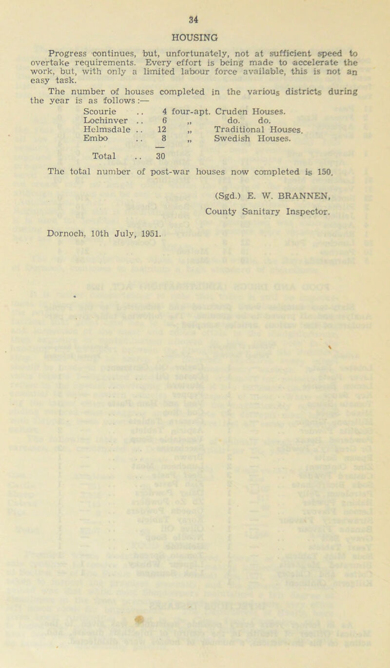HOUSING Progress continues, but, unfortunately, not at sufficient speed to overtake requirements. Every effort is being made to accelerate the work, but, with only a limited labour force available, this is not an easy task. The number of houses completed in the various districts during the year is as follows:— Scourie 4 four-apt. Cruden Houses. Lochinver .. 6 it do. do. Helmsdale .. 12 it Traditional Houses. Embo 8 it Swedish Houses. Total 30 The total number of post-war houses now completed is 150. (Sgd.) E. W. BRANNEN, County Sanitary Inspector. Dornoch, 10th July, 1951. \ *