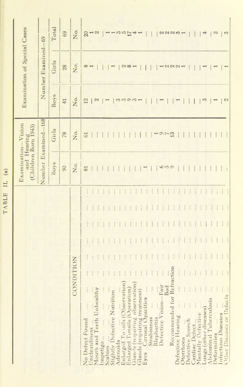 | | CM CM CM (O ▼H | 1 1 ^ 1 ^ 1” 5 1 a *5 73 E JO 1 1 ^ X Cvj 1 III II 1 1 1 1 1 1 E 3 >N | to to CTi to ■<-< | X w 0 CQ ^ 1 II II II 1 1 1 00 0 .2 rf j) 73 CT> C 00 o ^ 1 1 1 1 1 1 1 1 1 1 1 1 03 tO 1 I 1 1 1 1 1 1 1 1 w- u iso E p «oa ■2x - X CO G x U G >s o g 00 1 1 II III 1 1 1 1 1 c o o LL g: G <4* G o <0 G : J3 5 : £ : G cr G C “C : 3 £ c i %'c c .2 u 5 i 8 5 •J3 CL r* ^ ' G CO G S£*-5.S- G 3 C ^ D4 O 75 — V r- ~ 2 G — -G cr. 73 r c G G hh <0 -- -T- 5 I s .2 : : : ?n £ C > w » i_ P u ui- JS °* a § u *C “5 c 3 - 3 .2 X. p. C JQ 5T J7 u (o w G r\ i *- ,9 £ vJ 0C tA 73 T5 33 JC u-cc o CO w g *C > 03 LC jr g aii G ^ SO ^ gJE 2 •-T3 C C CO<U4U c c « e «3 u 'jSw S & u <U £ M — — ■+. d. Ifl U « 5 > o> u ut G - G »- G TJ V4- o ,4- u G G CO QOCU : v O : co — M W 3 G co a > CD 3- •“ d y o.£-a M-3 3 D i- r-1 C w— H1 J3 <0 .51 PT O .£ • — 2^ | E C '“t.S 3 j §3v G : V ; si G 73 *—' G u CO Q CO J G V3 CO G 51 CO 73 oQ u G G G -