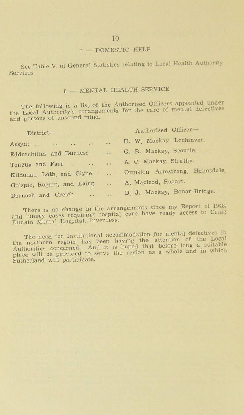 7 _ domestic help See Table V. of General Statistics relating to Local Health Authority Services. 8 — MENTAL HEALTH SERVICE The following is a list of the Authorised Officers appointed under the Local Authority’s arrangements for the care of mental deiec,i\es and persons of unsound mind. District— Assynt Eddrachilles and Durness Tongue and Farr .. Kildonan, Loth, and Clyne Golspie, Rogart, and Lairg Dornoch and Creich Authorised Officer— H. W. Mackay, Lochinver. G. B. Mackay, Scourie. A. C. Mackay, Strathy. Ormston Armstrong, Helmsdale. A. Macleod, Rogart. D. J. Mackay, Bonar-Bridge. There is no change in the arrangements since my Report of 1948 and lunacy cases requiring hospital care have ready access to Craig Dunain Mental Hospital, Inverness. The need for Institutional accommodation for mental defectivesin the northern region has been having the attention of the L^cal Authorities concerned. And it is hoped that befo[e^°fldainSU*\1fcll place will be provided to serve the region as a whole and in which Sutherland will participate.