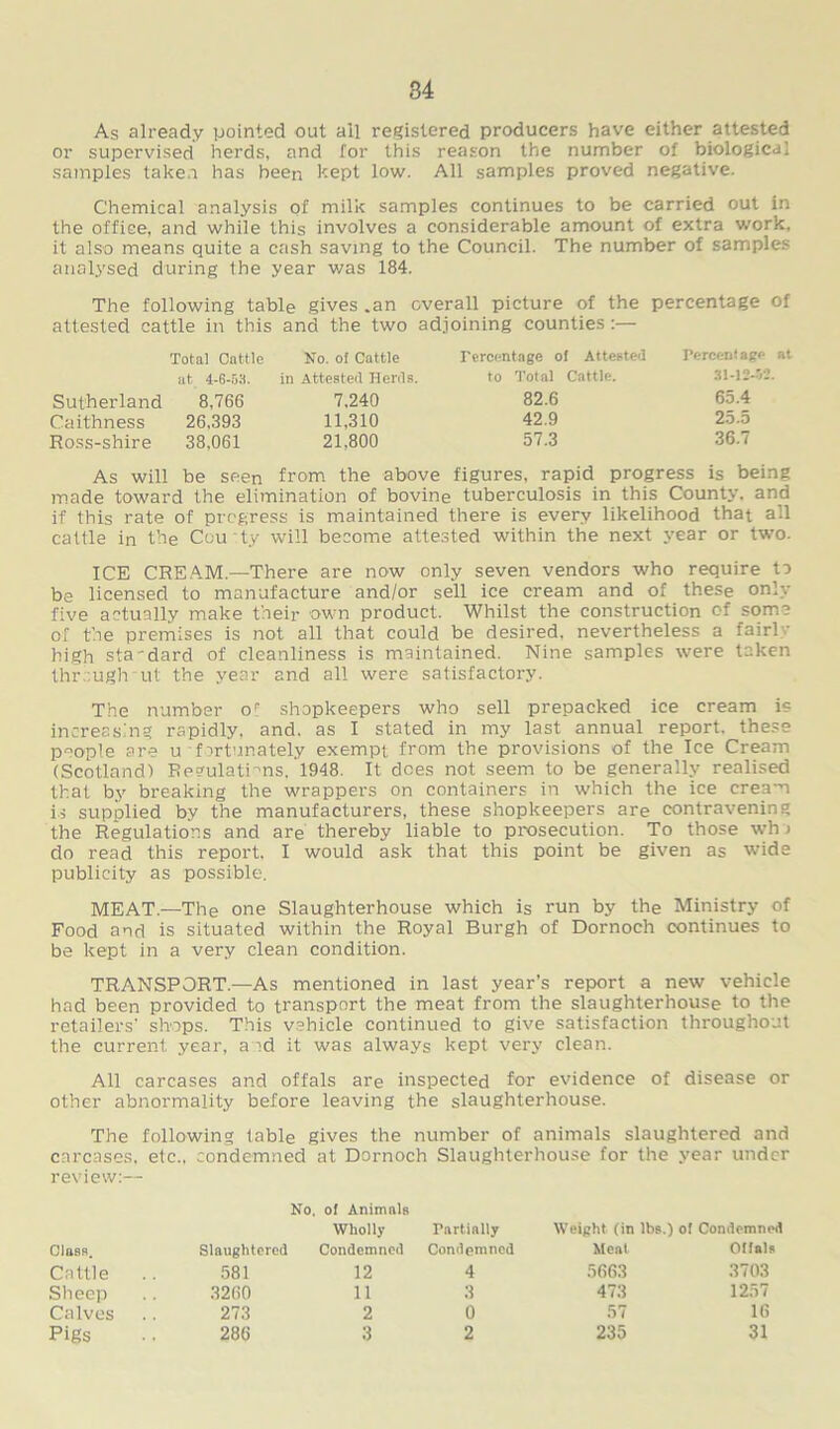 As already pointed out all registered producers have either attested or supervised herds, and for this reason the number of biological samples taken has been kept low. All samples proved negative. Chemical analysis of milk samples continues to be carried out in the office, and while this involves a considerable amount of extra work, it also means quite a cash saving to the Council. The number of samples analysed during the year was 184. The following table gives .an overall picture of the percentage of attested cattle in this and the two adjoining counties:— Total Cattle No. of Cattle Percentage of Attested Percent age at at 4-6-58. in Attested Herds. to Total Cattle. 31-12-52. Sutherland 8,766 7,240 82.6 65.4 Caithness 26,393 11,310 42.9 25.5 Ross-shire 38.061 21.800 57.3 36.7 As will be seen from the above figures, rapid progress is being made toward the elimination of bovine tuberculosis in this County, and if this rate of progress is maintained there is every likelihood that all cattle in the Cou'ty will become attested within the next year or two. ICE CREAM.—There are now only seven vendors who require to be licensed to manufacture and/or sell ice cream and of these only five actually make their own product. Whilst the construction of some of the premises is not all that could be desired, nevertheless a fairl ' high standard of cleanliness is maintained. Nine samples were taken through ut the year and all were satisfactory. The number op shopkeepers who sell prepacked ice cream is increasing rapidly, and. as I stated in my last annual report, these people are u fortunately exempt from the provisions of the Ice Cream (Scotland) Regulations. 1948. It dees not seem to be generally realised that by breaking the wrappers on containers in which the ice cream is supplied by the manufacturers, these shopkeepers are contravening the Regulations and are thereby liable to prosecution. To those who do read this report, I would ask that this point be given as wide publicity as possible. MEAT.—The one Slaughterhouse which is run by the Ministry of Food and is situated within the Royal Burgh of Dornoch continues to be kept in a very clean condition. TRANSPORT.—As mentioned in last year’s report a new vehicle had been provided to transport the meat from the slaughterhouse to the retailers' shops. This vehicle continued to give satisfaction throughout the current year, a id it was always kept very clean. All carcases and offals are inspected for evidence of disease or other abnormality before leaving the slaughterhouse. The following table gives the number of animals slaughtered and carcases, etc., condemned at Dornoch Slaughterhouse for the year under review:— No. of Animals Wholly Partially Weight (in lbs.) of Condemned Class. Slaughtered Condemned Condemned Meat Offals Cattle 581 12 4 5663 3703 Sheep 3260 11 3 473 1257 Calves 273 2 0 57 16 Pigs 286 3 2 235 31