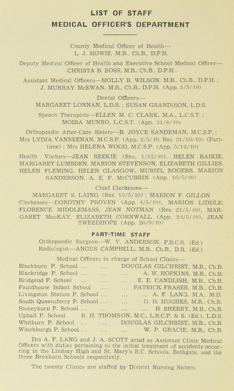 LIST OF STAFF MEDICAL OFFICER’S DEPARTMENT County Medical Officer of Health— L. J. HOWIE, M.B., Ch.B., D.P.H. Deputy Medical Officer of Health and Executive School Medical Officer— CHRISTA B. ROSS. M.B., Ch.B., D.P.H. Assistant Medical Officers—MOLLY B. WILSON, M.B.. Ch.B.. D.P.H. : J. MURRAY McEWAN, M.B., Ch.B., D.P.H. (App. 1/3/49) Dental Officers— MARGARET LONNAN, L.D.S. ; SUSAN GRANDISON. L.D.S. Speech Therapists—ELLEN M. C. CLARK. M.A., L.C.S.T. : MOIRA MUNRO. L.C.S.T. (App. 31/8/19) Orthopaedic After-Care Sisters—B. JOYCE SANDEMAN, M.C.S-P. : Mrs LYDIA VANREENAN, M.C.S.P. (App. 2/5/49, Res. 31/10/49) (Part- time) ; Mrs HELENA WOOD, M.C.S.P. (App. 5/12/49) Health Visitors—JEAN REEKIE (Res. 1/12/19), HELEN BAIKIE. MARGARET LUMSDEN, MARION STEVENSON, ELIZABETH GILLIES. HELEN FLEMING, HELEN GLASGOW, MURIEL ROGERS. MARION SANDERSON. A. E. F. McCUBBIN (App. 16/5/49) Chief Clerkesses— MARGARET S. LAING (Res. 15/5/49) ; MARION F. GILLON Clerkesses—DOROTHY PROVEN (App. 4/5/19), MARION LIDDLE, FLORENCE MIDDLEMASS, JEAN NOTMAN (Res. 21/5/19), MAR- GARET MacKAY, ELIZABETH CORNWALL (App. 2 1/5/19), JEAN TWEEDHOPE (App. 26/9/49) PART-TIME STAFF Orthopaedic Surgeon—W. V. ANDERSON. F.R.C.S. (Ed.) Radiologist—ANGUS CAMPBELL. M.B.. Ch.B.. D.R. (Ed.) Medical Officers in charge of School Clinics— Blackburn P. School DOUGLAS GILCHRIST. M.B., Ch.B. Blackridge P. School Bridgend P. School A. W. HOPKINS. M.B., Ch.B. E. E. CANDLISH, M.B.. Ch.B. Fauldhouse Infant School Livingston Station P. School ... South Queensferry P. School ... Stoneyburn P. School ... PATRICK FRASER. M.B.. Ch.B. ... A. F. LANG, M.A.. M.D. G. H. HUGHES, M.B.. Ch.B. ... H. SHERRY, M.B., Ch.B. Uphall P. School R. H. THOMSON, M.C.. L.R.C.P. & S. (Ed.). L.D.S. Whitburn P. School DOUGLAS GILCHRIST. M.B., Ch.B. Winchburgh P. School ... ... ... W. P. GRACIE, M.B., Ch.B. Drs A. F. LANG and J. A. SCOTT acted as Assistant Clinic Medical Officers with duties pertaining to the initial treatment of accidents occur- ring in the Lindsay High and St. Marys R.C. Schools. Bathgate, and the three Broxburn Schools respectively. The twenty Clinics are staffed by District Nursing Sisters.