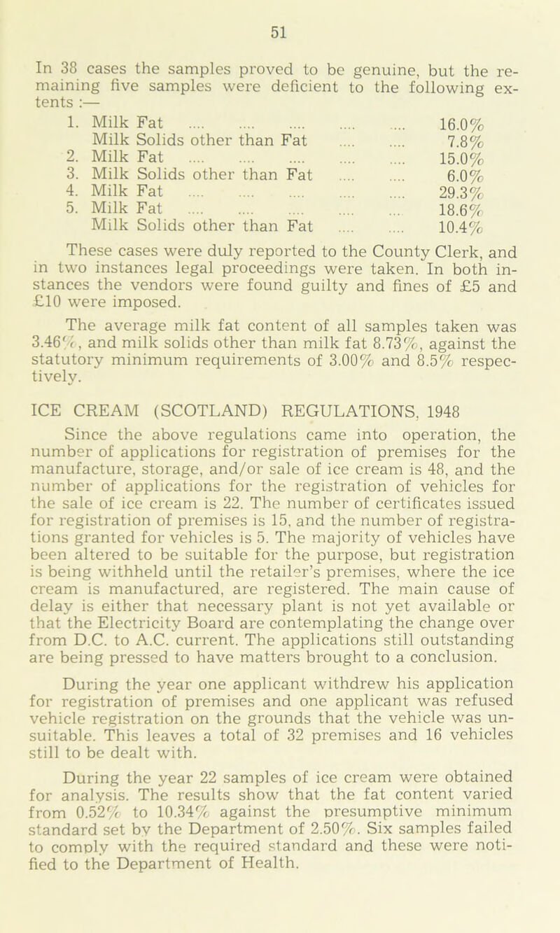 In 38 cases the samples proved to be genuine, but the re- maining five samples were deficient to the following ex- tents :— 1. Milk Fat 16.0% Milk Solids other than Fat 7.8% 2. Milk Fat 15.0% 3. Milk Solids other than Fat 6.0% 4. Milk Fat 29.3% 5. Milk Fat 18.6% Milk Solids other than Fat 10.4% These cases were duly reported to the County Clerk, and in two instances legal proceedings were taken. In both in- stances the vendors were found guilty and fines of £5 and £10 were imposed. The average milk fat content of all samples taken was 3.46' (, and milk solids other than milk fat 8.73%, against the statutory minimum requirements of 3.00% and 8.5% respec- tively. ICE CREAM (SCOTLAND) REGULATIONS, 1948 Since the above regulations came into operation, the number of applications for registration of premises for the manufacture, storage, and/or sale of ice cream is 48, and the number of applications for the registration of vehicles for the sale of ice cream is 22. The number of certificates issued for registration of premises is 15, and the number of registra- tions granted for vehicles is 5. The majority of vehicles have been altered to be suitable for the purpose, but registration is being withheld until the retailer’s premises, where the ice cream is manufactured, are registered. The main cause of delay is either that necessary plant is not yet available or that the Electricity Board are contemplating the change over from D.C. to A.C. current. The applications still outstanding are being pressed to have matters brought to a conclusion. During the year one applicant withdrew his application for registration of premises and one applicant was refused vehicle registration on the grounds that the vehicle was un- suitable. This leaves a total of 32 premises and 16 vehicles still to be dealt with. During the year 22 samples of ice cream were obtained for analysis. The results show that the fat content varied from 0.52% to 10.34% against the presumptive minimum standard set by the Department of 2.50%. Six samples failed to comply with the required standard and these were noti- fied to the Department of Health.