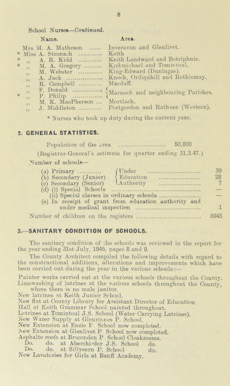 School Nurses—Continued. Name. Area. Mrs M. A. Matheson * Miss A. Stronaeh * „ A. R. Kidd * M. A. Gregory ,, M. Webster „ A. Jack ,, R. Campbell ,, F. Donald * P. Philip ,, M. K. MacPherson ... ,, J. Middleton Inveravon and Glenlivet. Keith Keith Landward and Botriphnie. Kirkmichael and Tom in to til. King-Edward (Dunlugas). Knock, Ordiquhill and Rothic-mav. Macduff. Marnoch and neighbouring Parishes. Mortlach. Portgordon and Rathven (Western). * Nurses who took up duty during the current year. 2. GENERAL STATISTICS. Population of the area 50,800 (Registrar-General’s estimate for quarter ending 31.3.47.) Number of schools— (a) Primary (Under 39 (b) Secondary (Junior) -J Education 28 (c) Secondary (Senior) (Authority 7 (d) (i) Special Schools — (ii) Special classes in ordinary schools — (e) in receipt of grant from education authority and under medical inspection 1 Number of children on the registers 8945 3.—SANITARY CONDITION OF SCHOOLS. The sanitary condition of the schools was reviewed in the report for the year ending 31st July, 1946, pages 8 and 9. The County Architect compiled the following details with regard to the constructional additions, alterations and improvements which have been carried out during the year in the various schools:— Painter works carried out at the various schools throughout the County. Limewashing of latrines at the various schools throughout the County, where there is no male janitor. New latrines at Keith Junior School. New flat at County Library for Assistant Director of Education Hall at Keith Grammar School painted throughout. Latrines at Tomintoul J.S. School (Water Carrying Latrines). New Water Supply at Glenrmnes P. School. New Extension at Enzie P. School now completed.. New Extension at Glenlivet P School now completed. Asphalte roofs at Bruconden P School Cloakrooms. Do. do. at Aberchirder J.S. School do. Do. do. at Sillyearn P. School do. New Lavatories for Girls at Banff Academy.