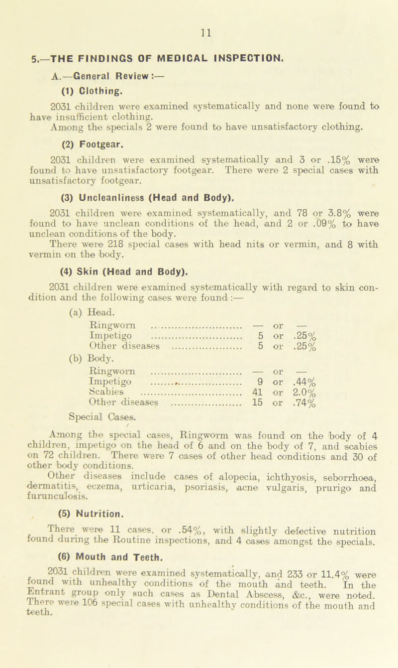 5.—THE FINDINGS OF MEDICAL INSPECTION. A.—General Review:— (1) Clothing. 2031 children were examined systematically and none were found to have insufficient clothing. Among the specials 2 were found to have unsatisfactory clothing. (2) Footgear. 2031 children were examined systematically and 3 or .15% were found to have unsatisfactory footgear. There were 2 special cases with unsatisfactory footgear. (3) Uncleanliness (Head and Body). 2031 children were examined systematically, and 78 or 3.8% were found to have unclean conditions of the head, and 2 or .09% to have unclean conditions of the body. There were 218 special cases with head nits or vermin, and 8 with vermin on the body. (4) Skin (Head and Body). 2031 children were examined systematically with regard to skin con- dition and the following cases were found:— (a) Head. Ringwom — or — Impetigo 5 or .25% Other diseases 5 or .25% (b) Body. Ringwom — or — Impetigo 9 or .44% Scabies 41 or 2.0% Other diseases 15 or .74% Special Cases. Among the special cases, Ringworm was found on the body of 4 children, impetigo on the head of 6 and on the body of 7, and scabies on 72 children. There were 7 cases of other head conditions and 30 of other body conditions. Other diseases include cases of alopecia, ichthyosis, seborrhoea, dermatitis, eczema, urticaria, psoriasis, acne vulgaris, prurigo and furunculosis. (5) Nutrition. There were 11 cases, or .54%, with slightly defective nutrition found during the Routine inspections, and 4 cases amongst the specials. (6) Mouth and Teeth. 2031 children were examined systematically, and 233 or 11.4% were found with unhealthy conditions of the mouth and teeth. In the Entrant group only such cases as Dental Abscess, &c., were noted. There were 106 special cases with unhealthy conditions of the mouth and teeth.